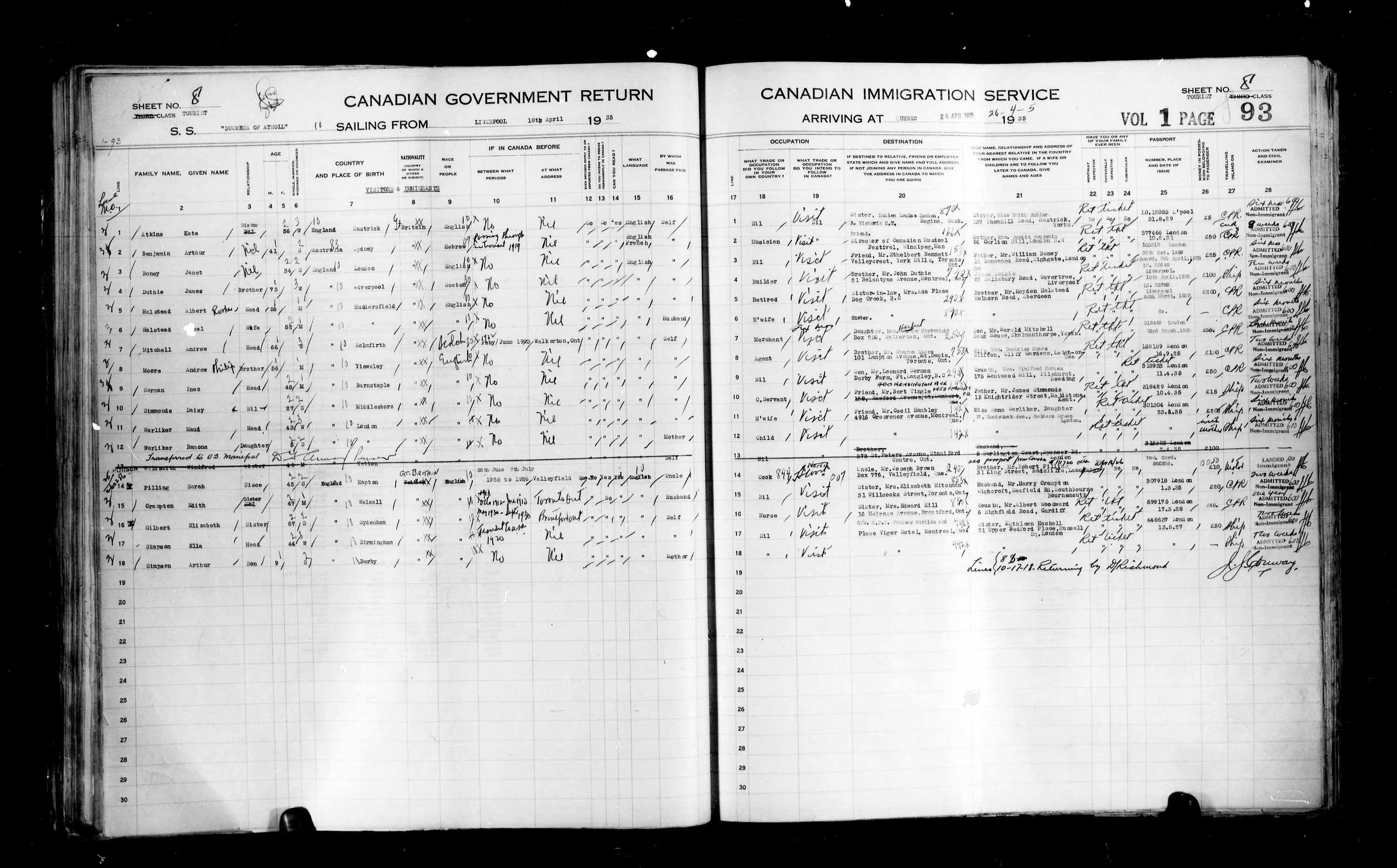 Title: Passenger Lists: Quebec City (1925-1935) - Mikan Number: 134839 - Microform: t-14789