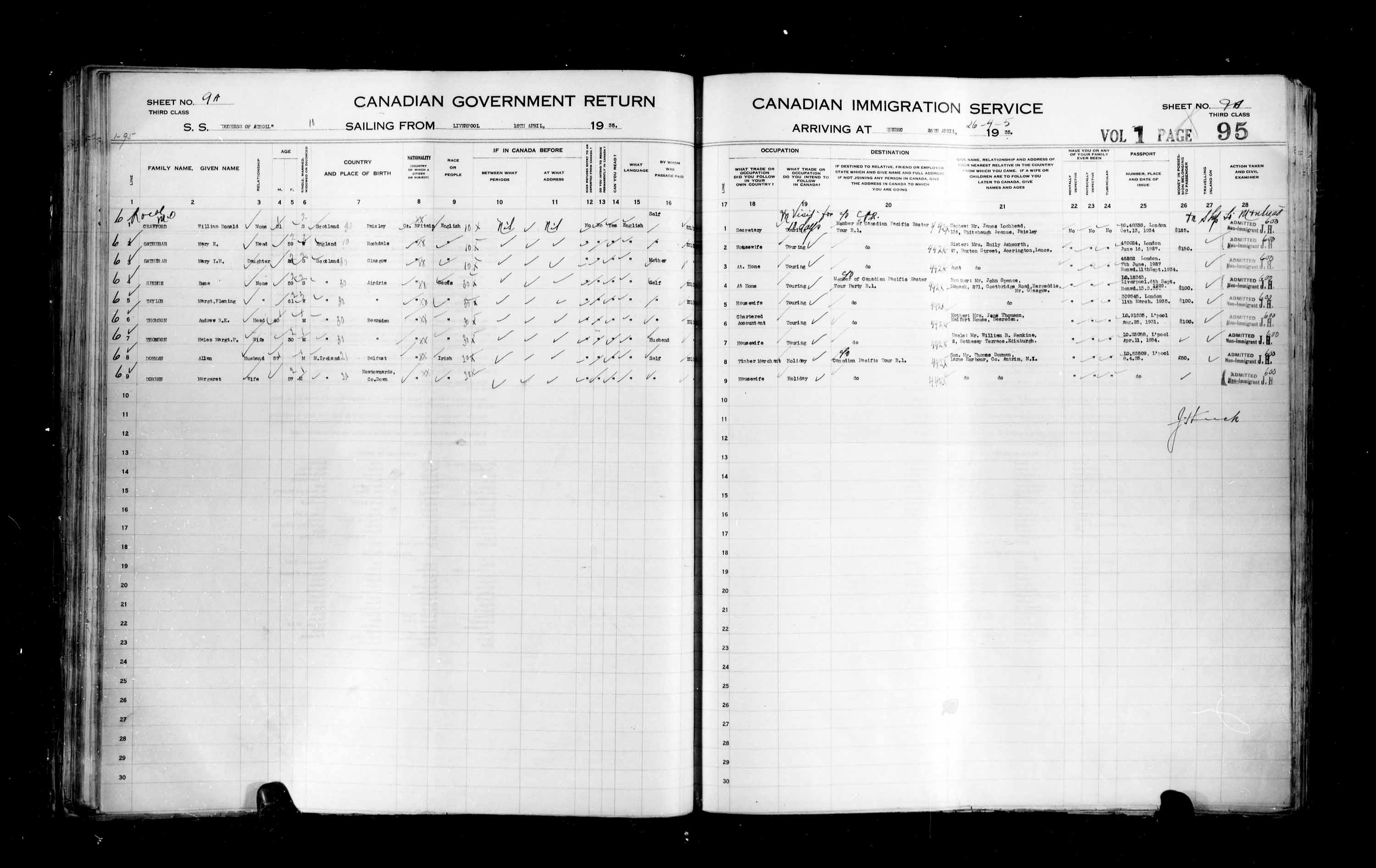 Title: Passenger Lists: Quebec City (1925-1935) - Mikan Number: 134839 - Microform: t-14789