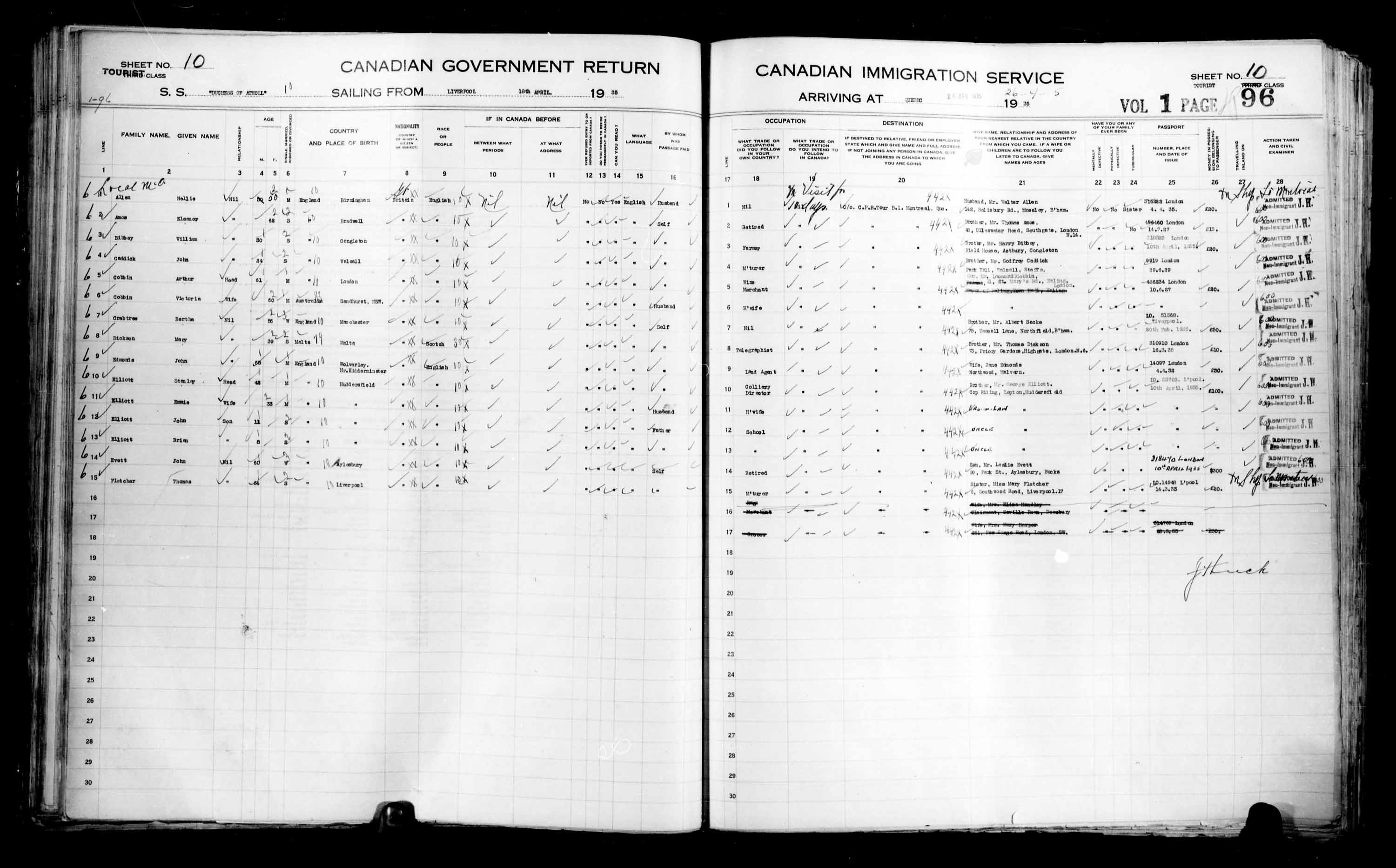 Titre : Listes de passagers : Ville de Qubec (1925-1935) - N d'enregistrement Mikan : 178851 - Microforme : t-14790