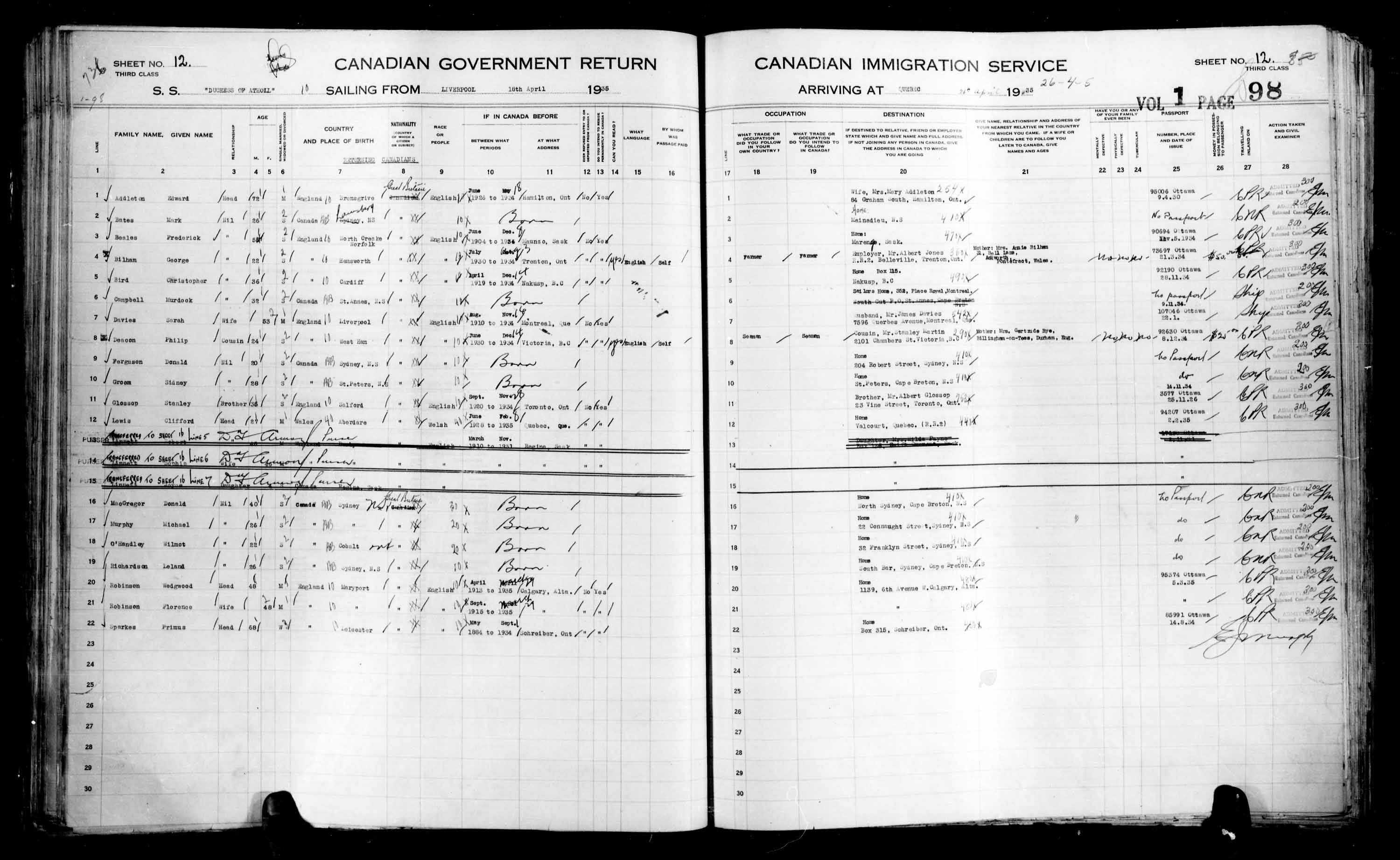 Title: Passenger Lists: Quebec City (1925-1935) - Mikan Number: 134839 - Microform: t-14790
