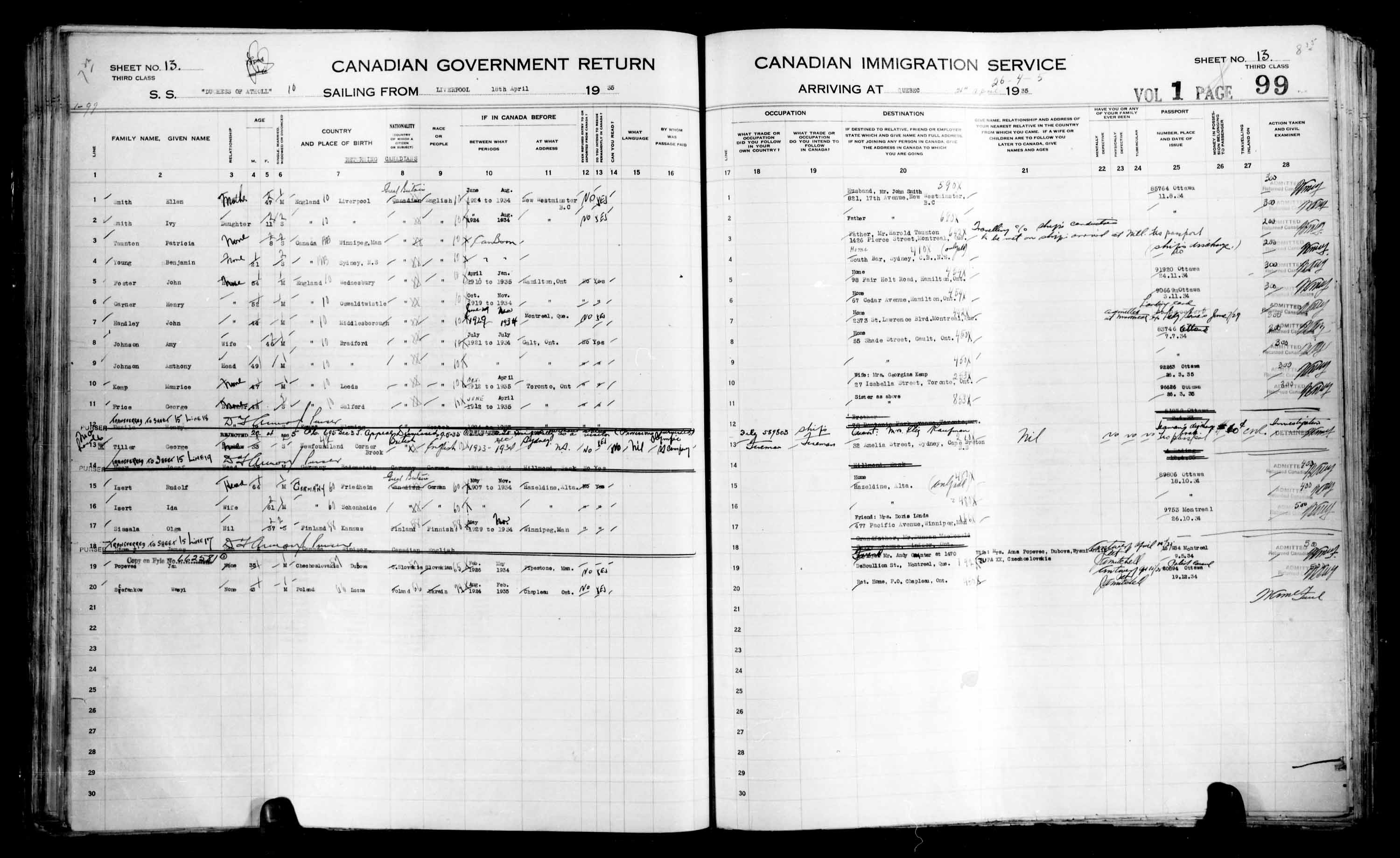 Title: Passenger Lists: Quebec City (1925-1935) - Mikan Number: 134839 - Microform: t-14790