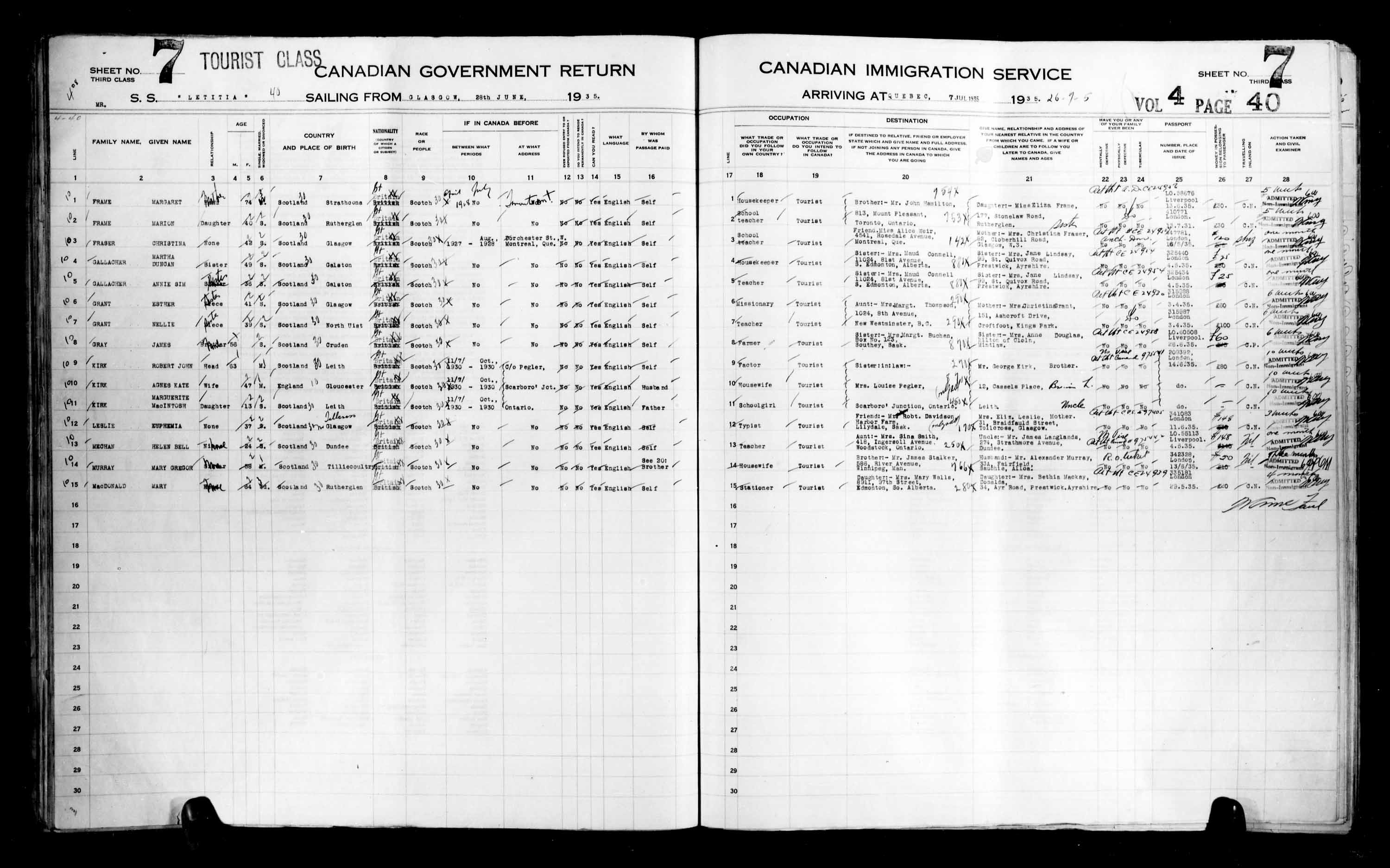Title: Passenger Lists: Quebec City (1925-1935) - Mikan Number: 134839 - Microform: t-14791