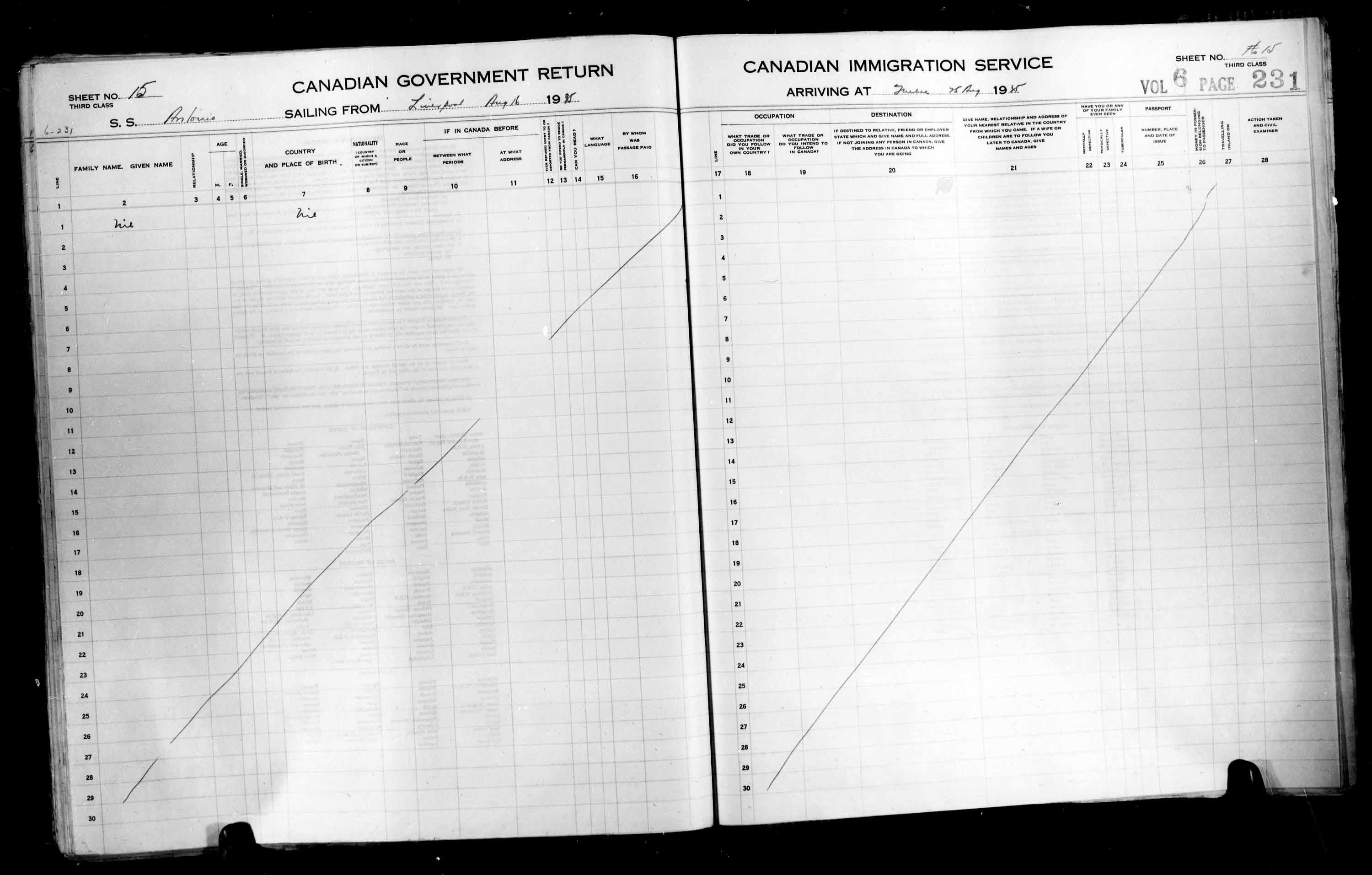 Titre : Listes de passagers : Ville de Qubec (1925-1935) - N d'enregistrement Mikan : 178851 - Microforme : t-14791