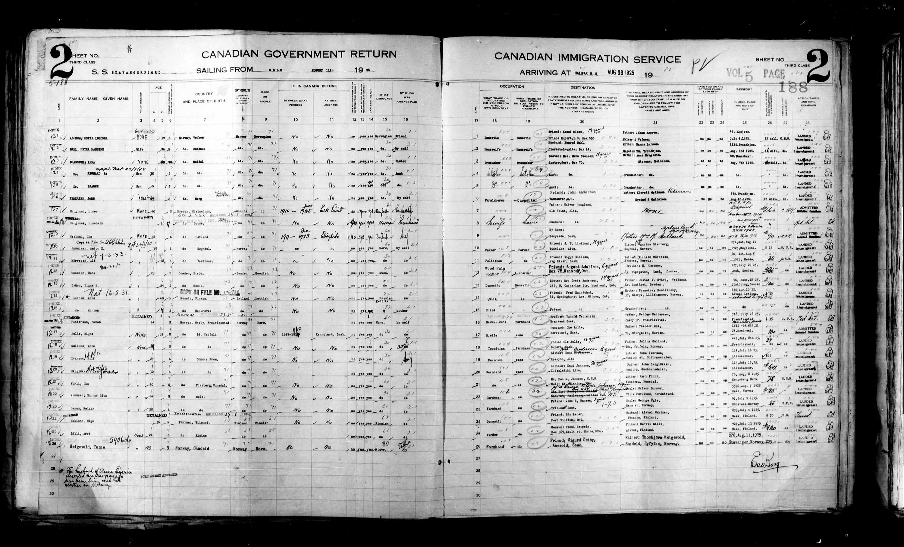 Titre : Listes de passagers : Halifax (1925-1935) - N d'enregistrement Mikan : 178854 - Microforme : t-14803