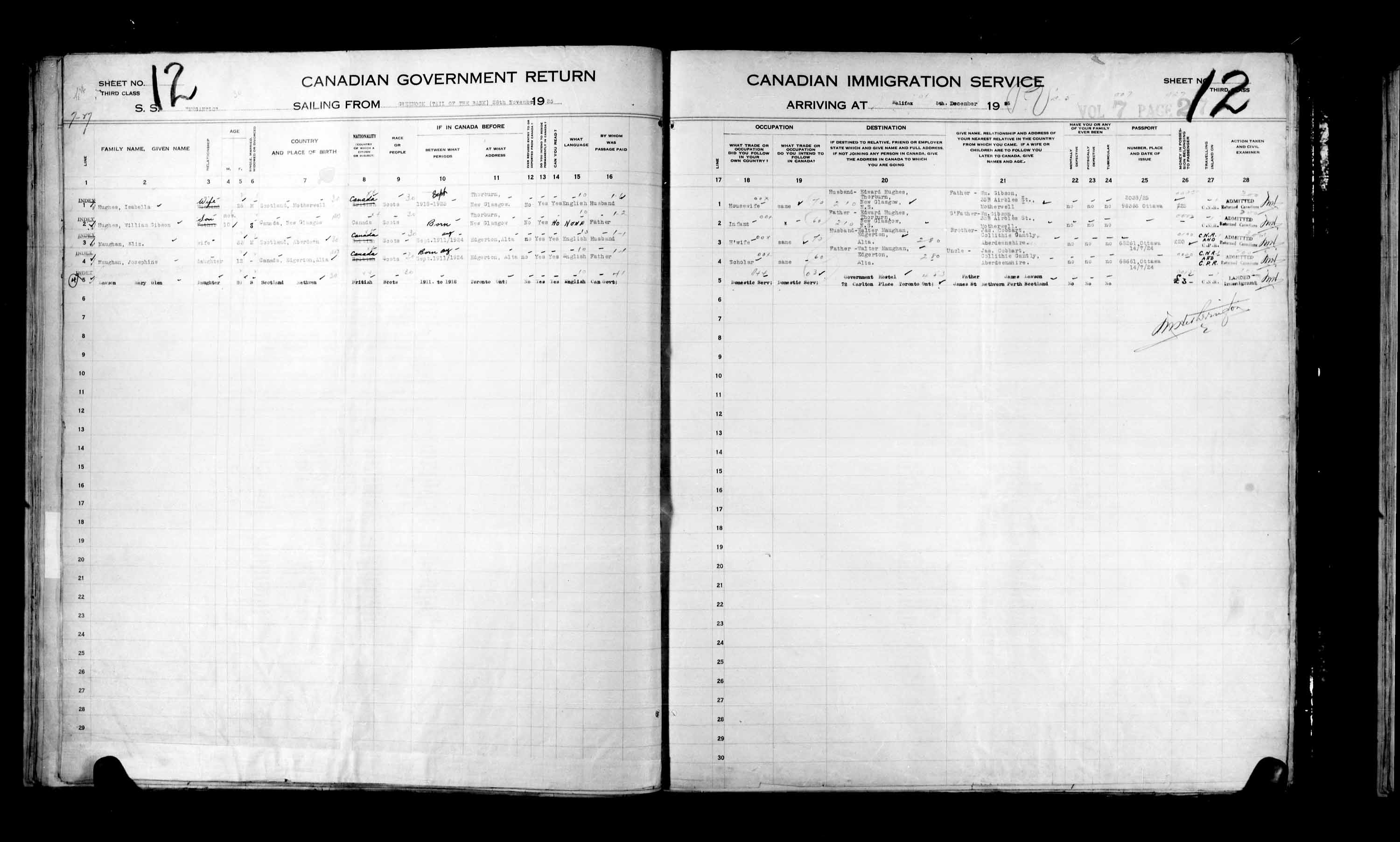Title: Passenger Lists: Halifax (1925-1935) - Mikan Number: 134853 - Microform: t-14803