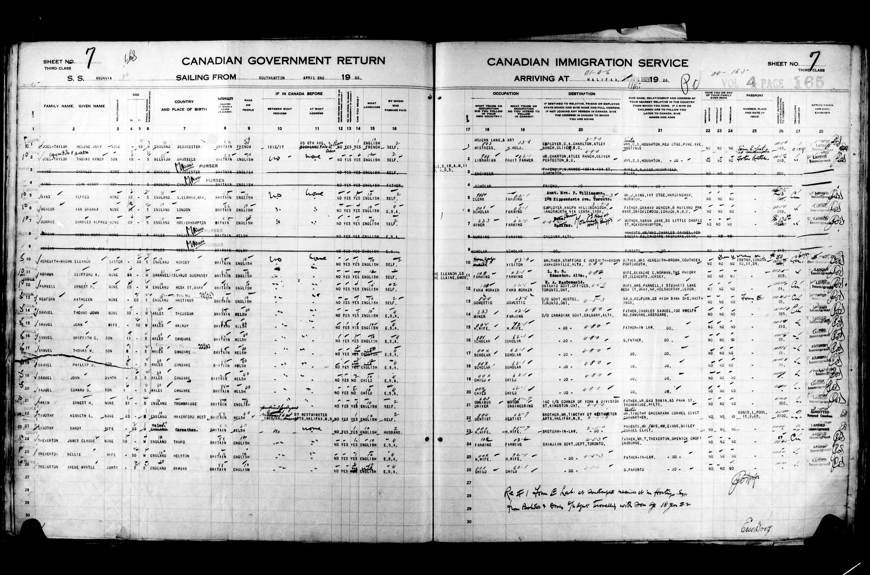 Title: Passenger Lists: Halifax (1925-1935) - Mikan Number: 134853 - Microform: t-14805