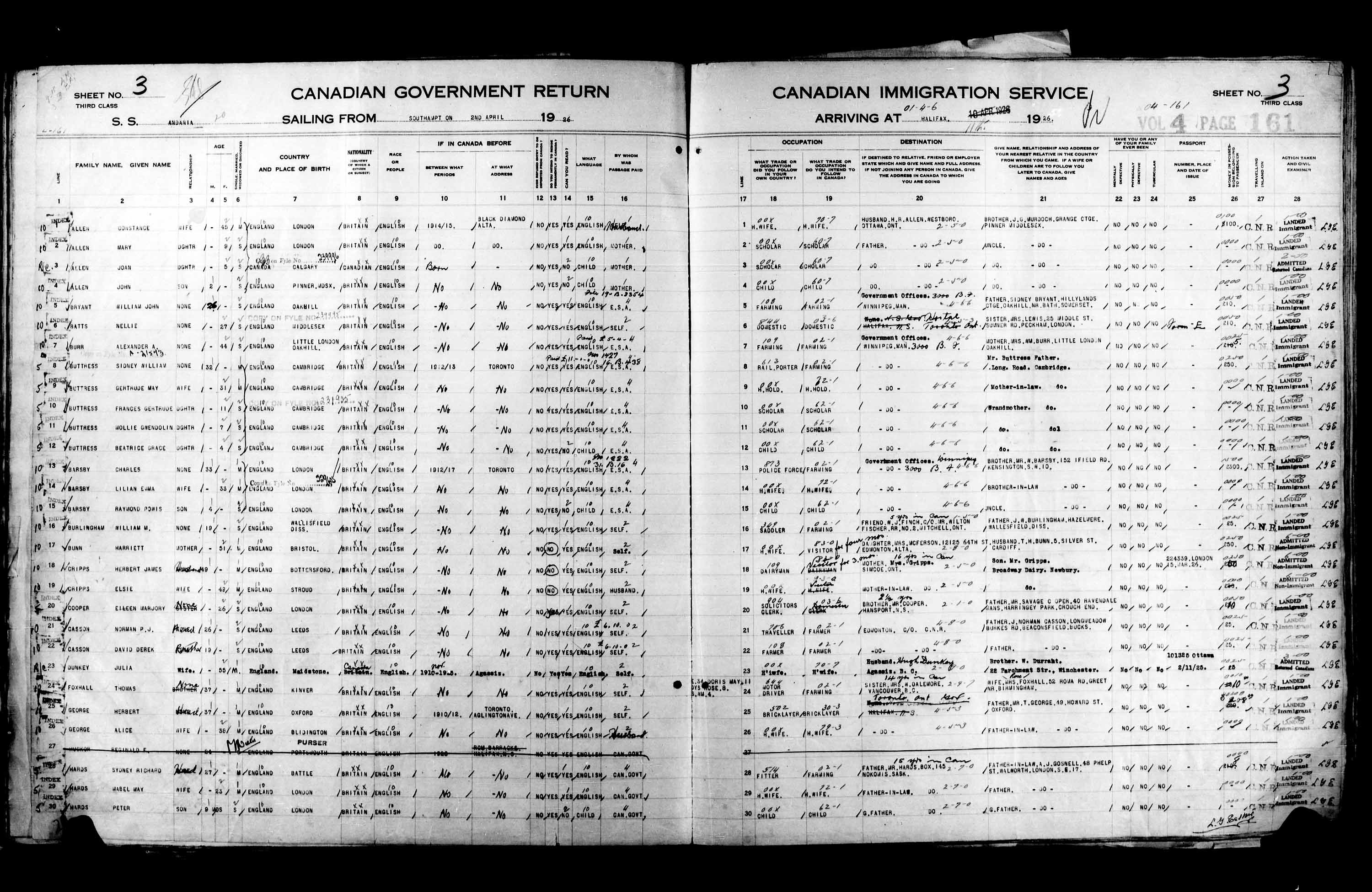 Title: Passenger Lists: Halifax (1925-1935) - Mikan Number: 134853 - Microform: t-14805