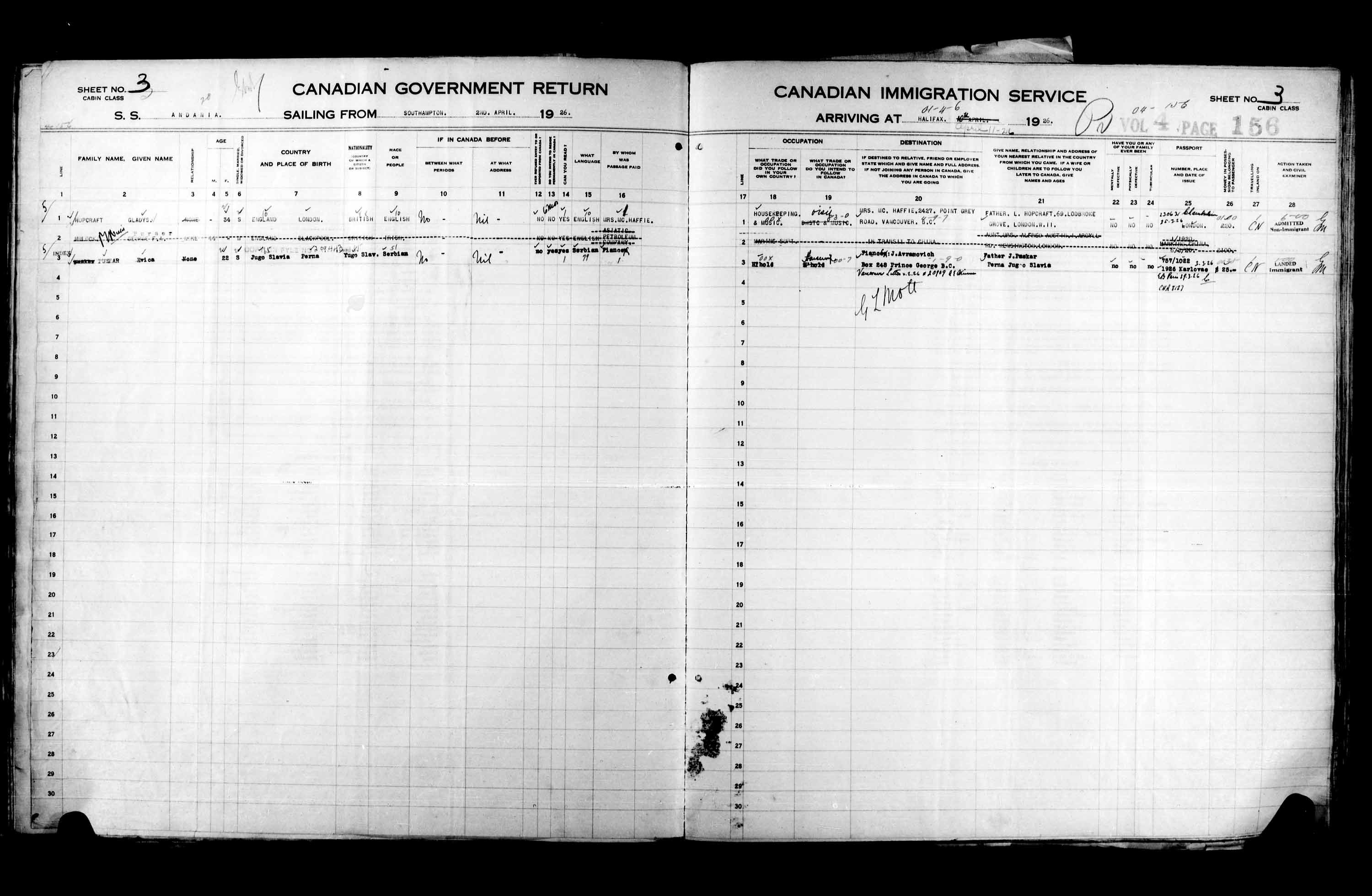 Title: Passenger Lists: Halifax (1925-1935) - Mikan Number: 134853 - Microform: t-14805