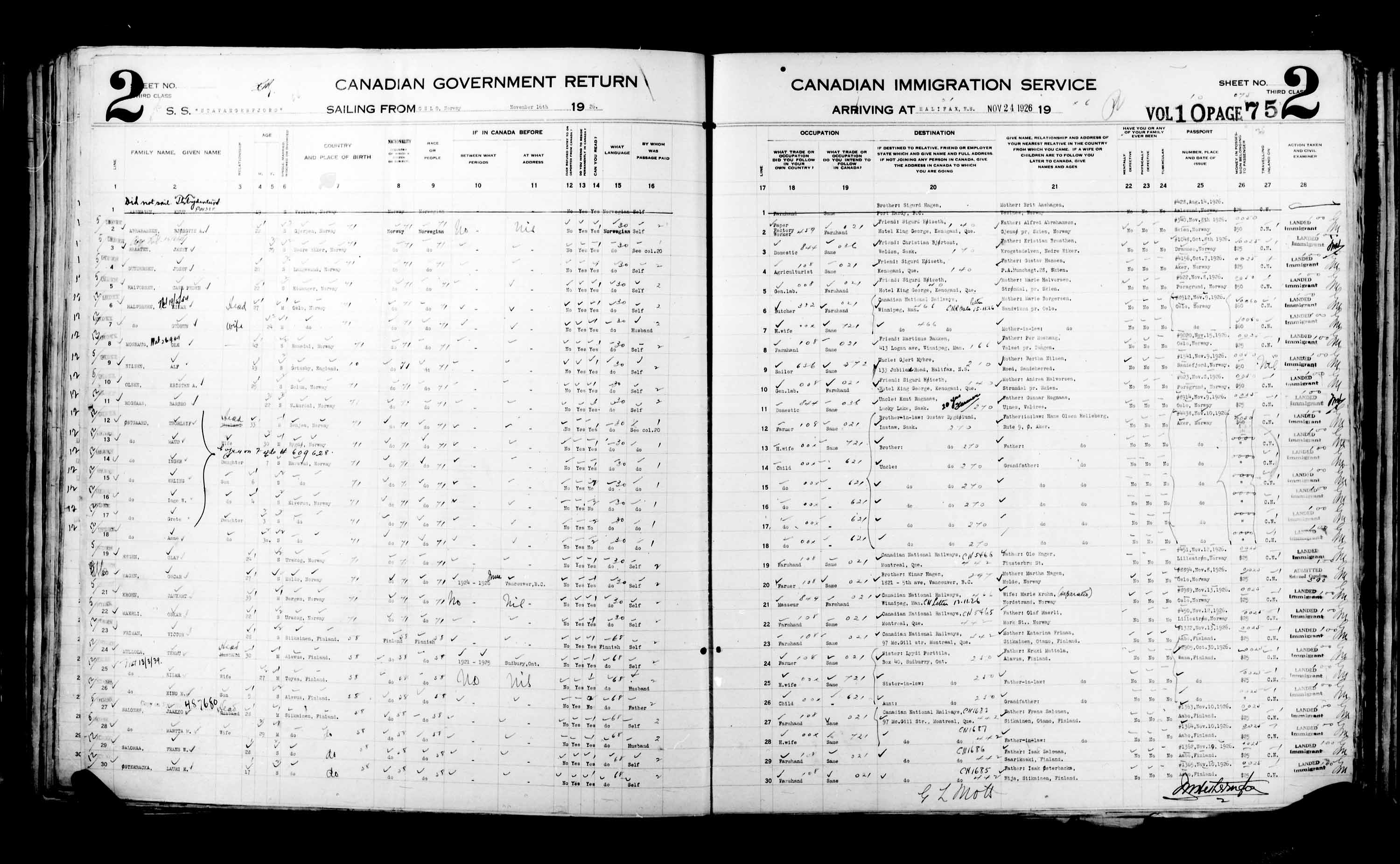 Titre : Listes de passagers : Halifax (1925-1935) - N d'enregistrement Mikan : 178854 - Microforme : t-14806
