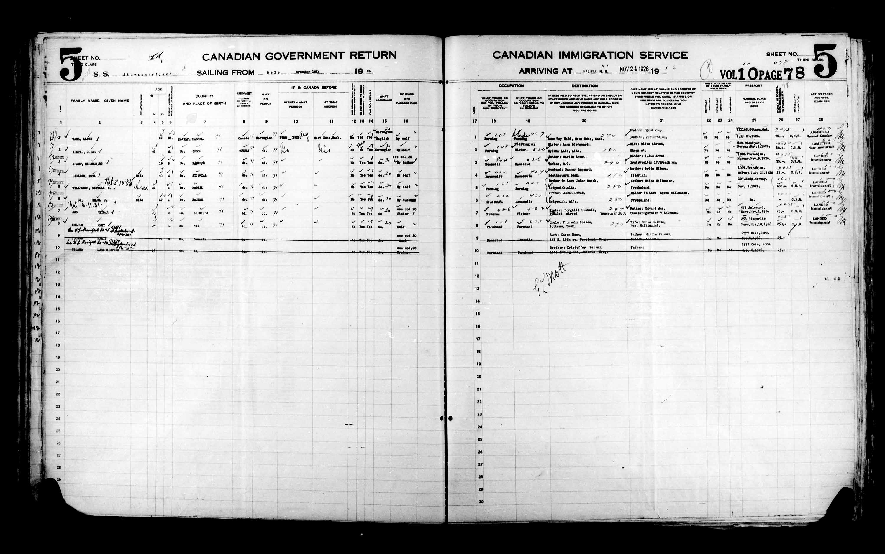 Title: Passenger Lists: Halifax (1925-1935) - Mikan Number: 134853 - Microform: t-14807