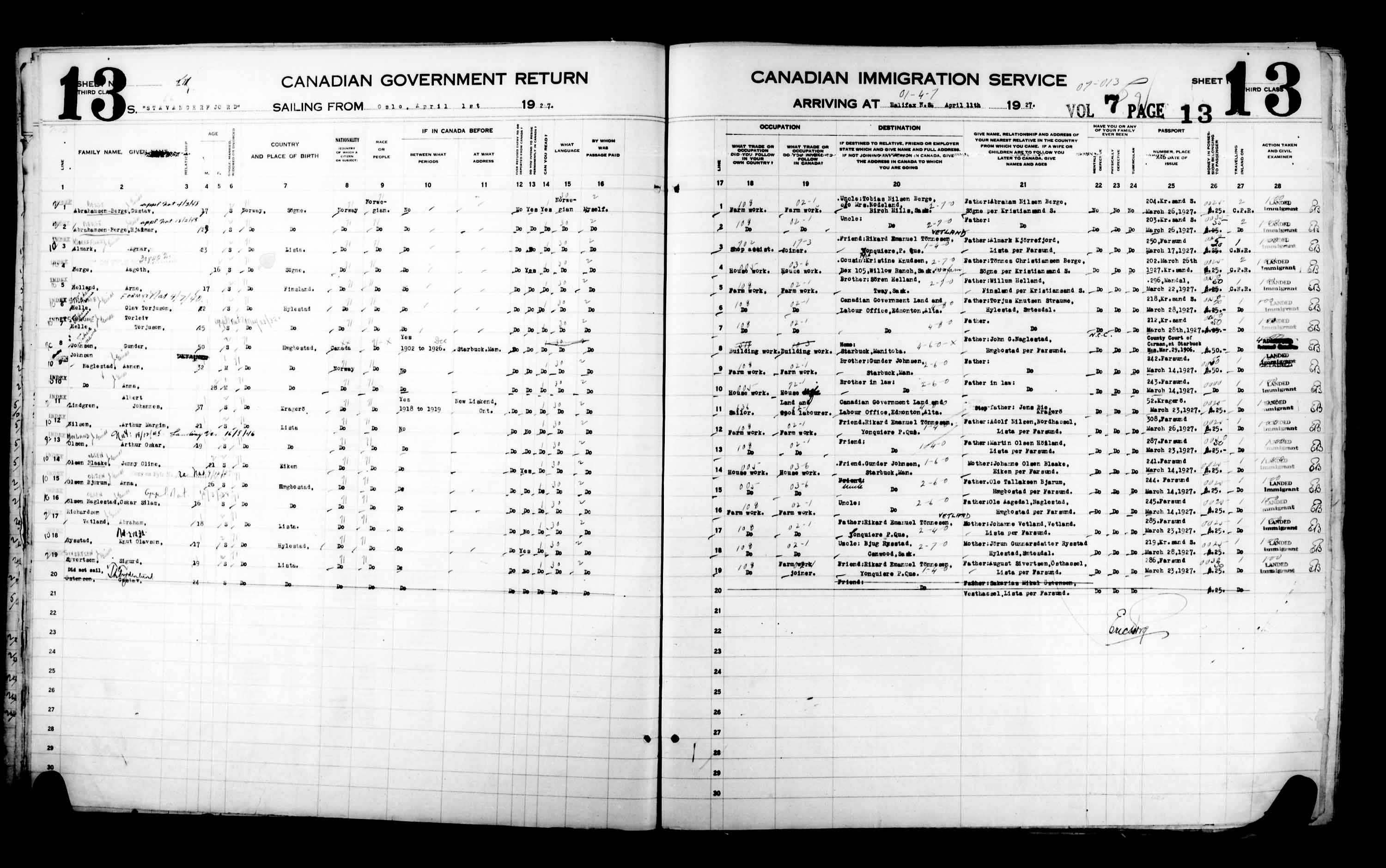 Title: Passenger Lists: Halifax (1925-1935) - Mikan Number: 134853 - Microform: t-14809