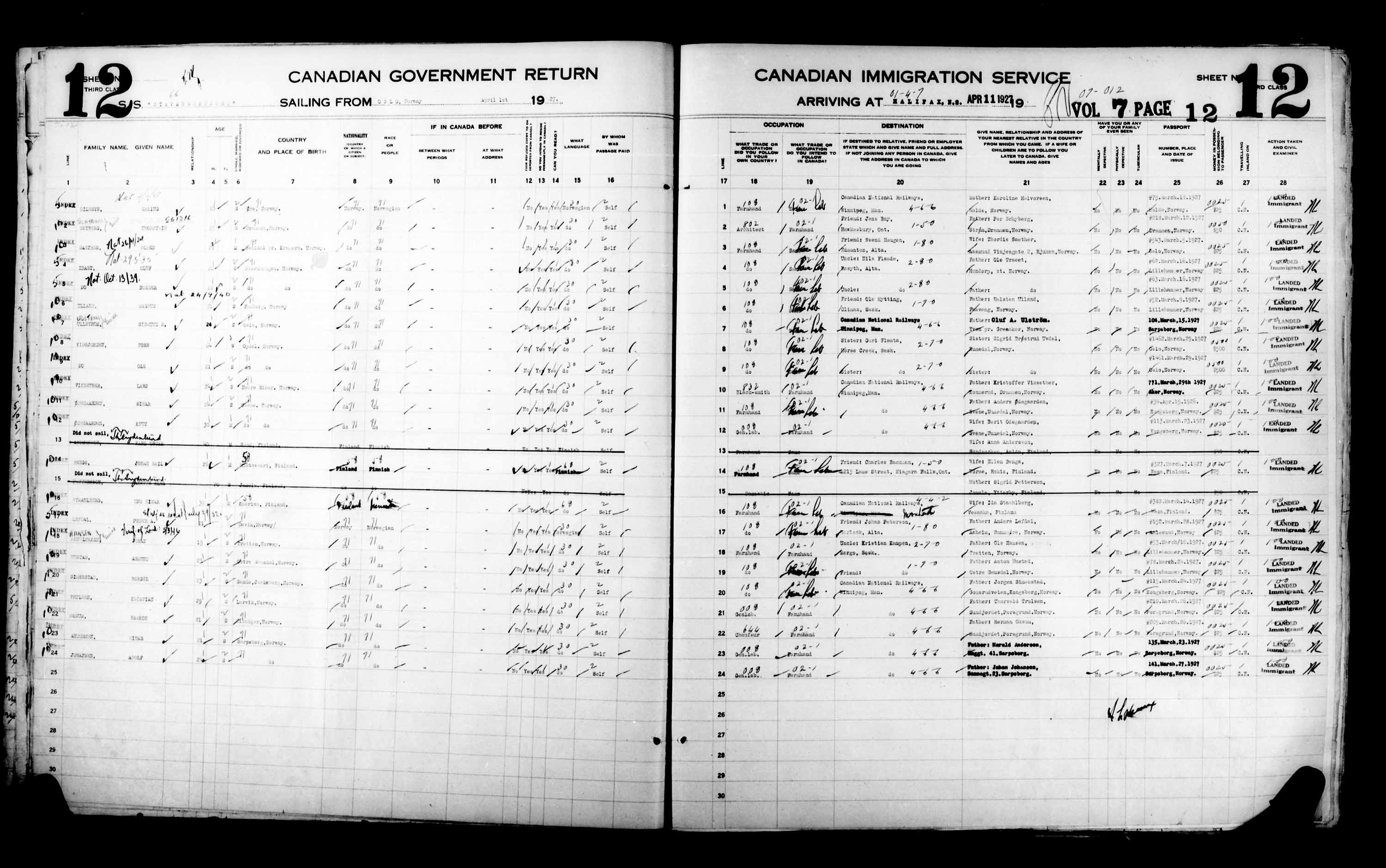 Titre : Listes de passagers : Halifax (1925-1935) - N d'enregistrement Mikan : 178854 - Microforme : t-14809