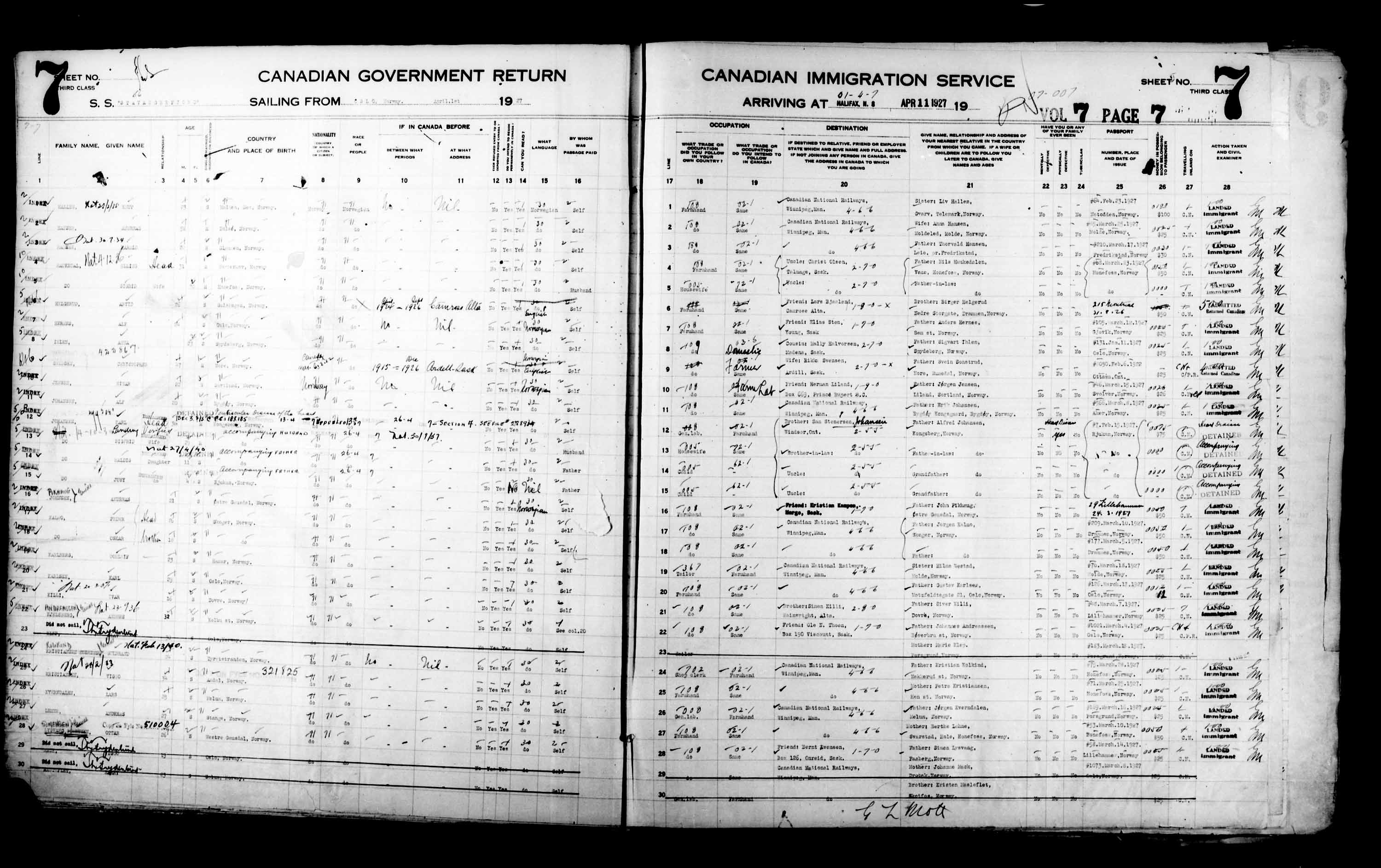 Title: Passenger Lists: Halifax (1925-1935) - Mikan Number: 134853 - Microform: t-14809