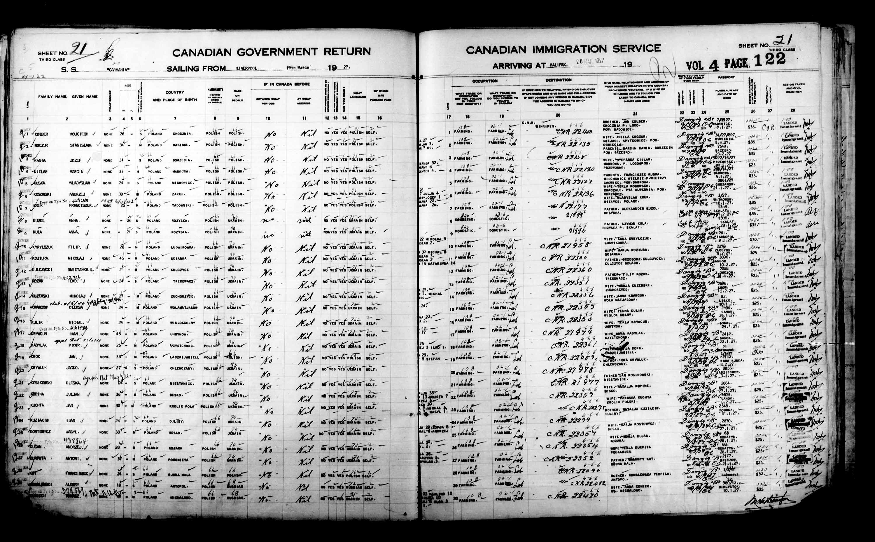 Title: Passenger Lists: Halifax (1925-1935) - Mikan Number: 134853 - Microform: t-14809