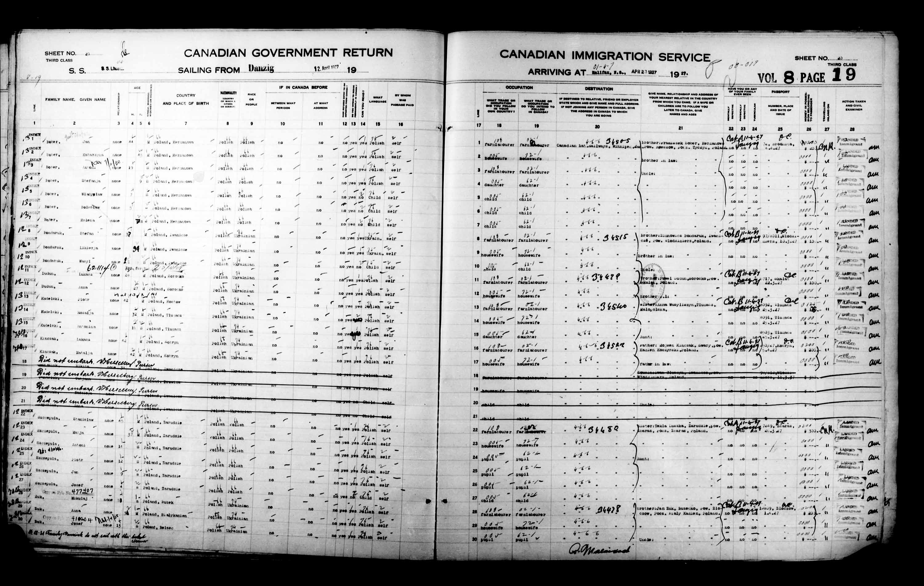 Title: Passenger Lists: Halifax (1925-1935) - Mikan Number: 134853 - Microform: t-14810