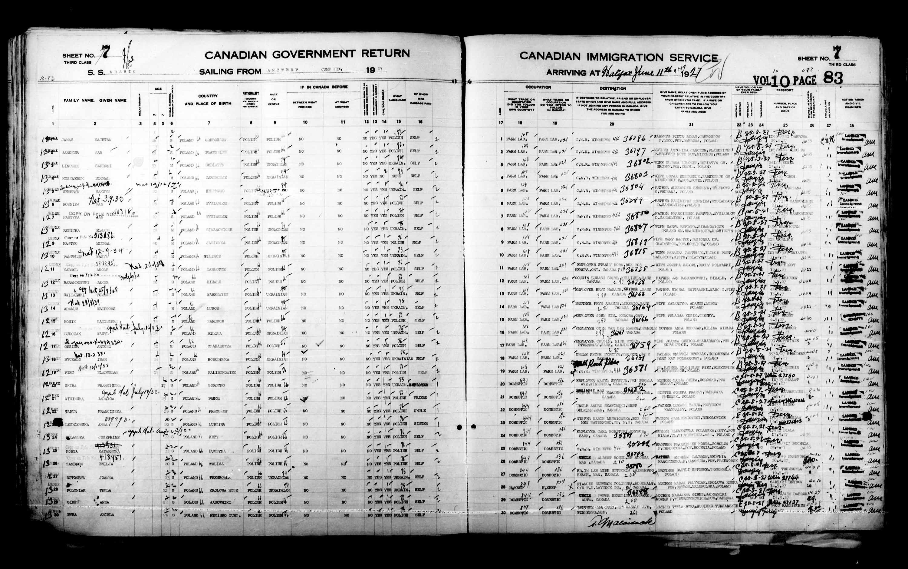 Title: Passenger Lists: Halifax (1925-1935) - Mikan Number: 134853 - Microform: t-14811