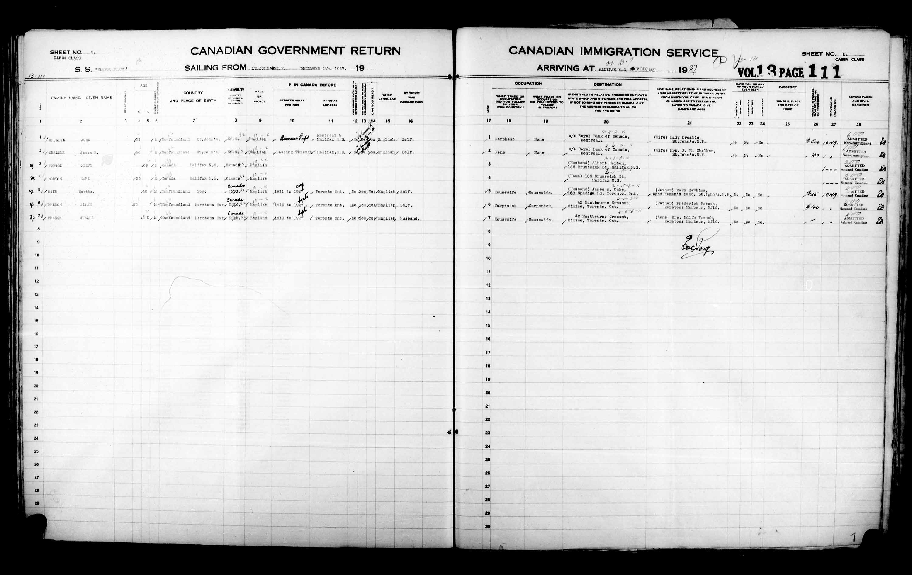 Title: Passenger Lists: Halifax (1925-1935) - Mikan Number: 134853 - Microform: t-14812