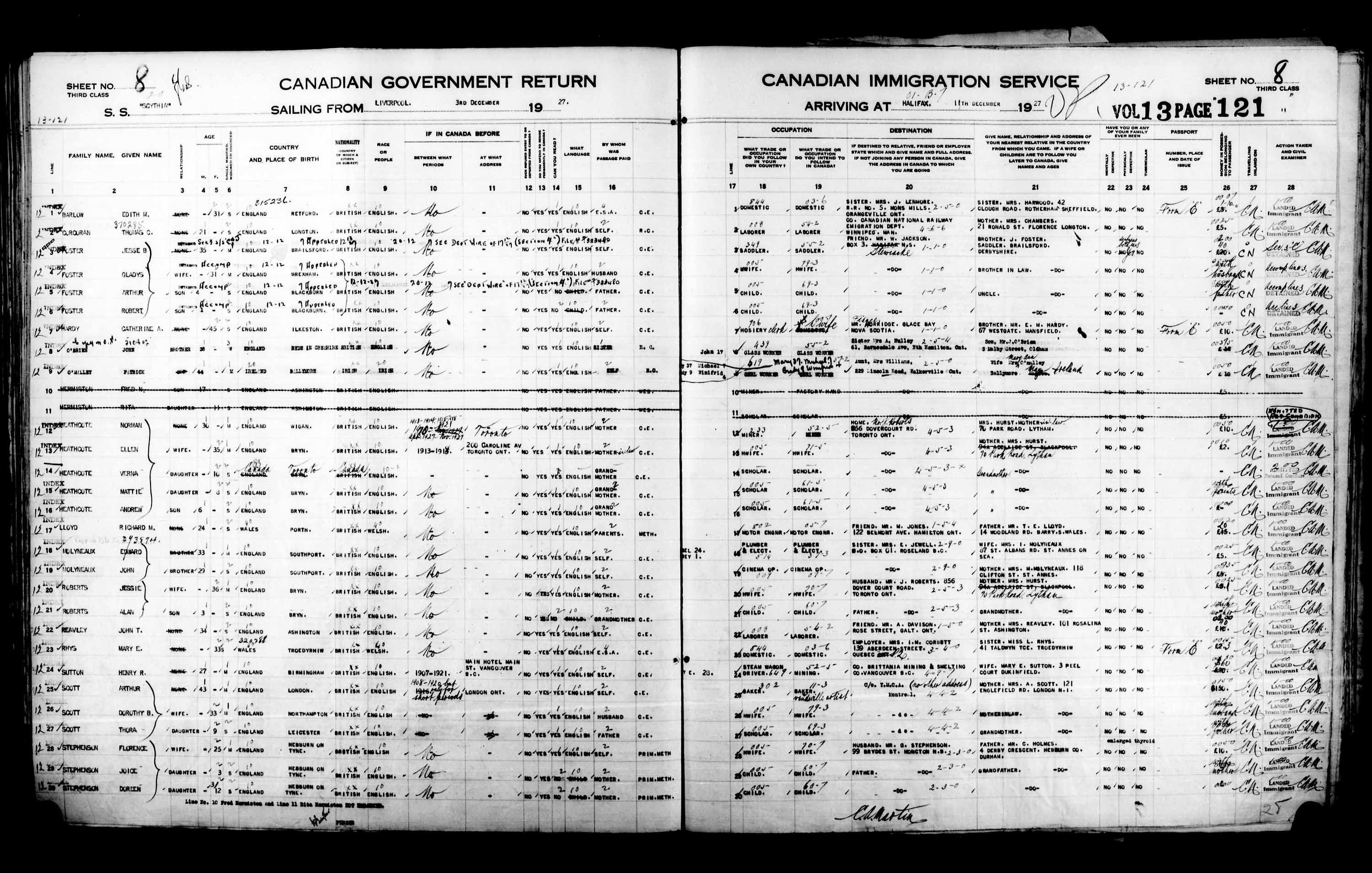 Titre : Listes de passagers : Halifax (1925-1935) - N d'enregistrement Mikan : 178854 - Microforme : t-14812