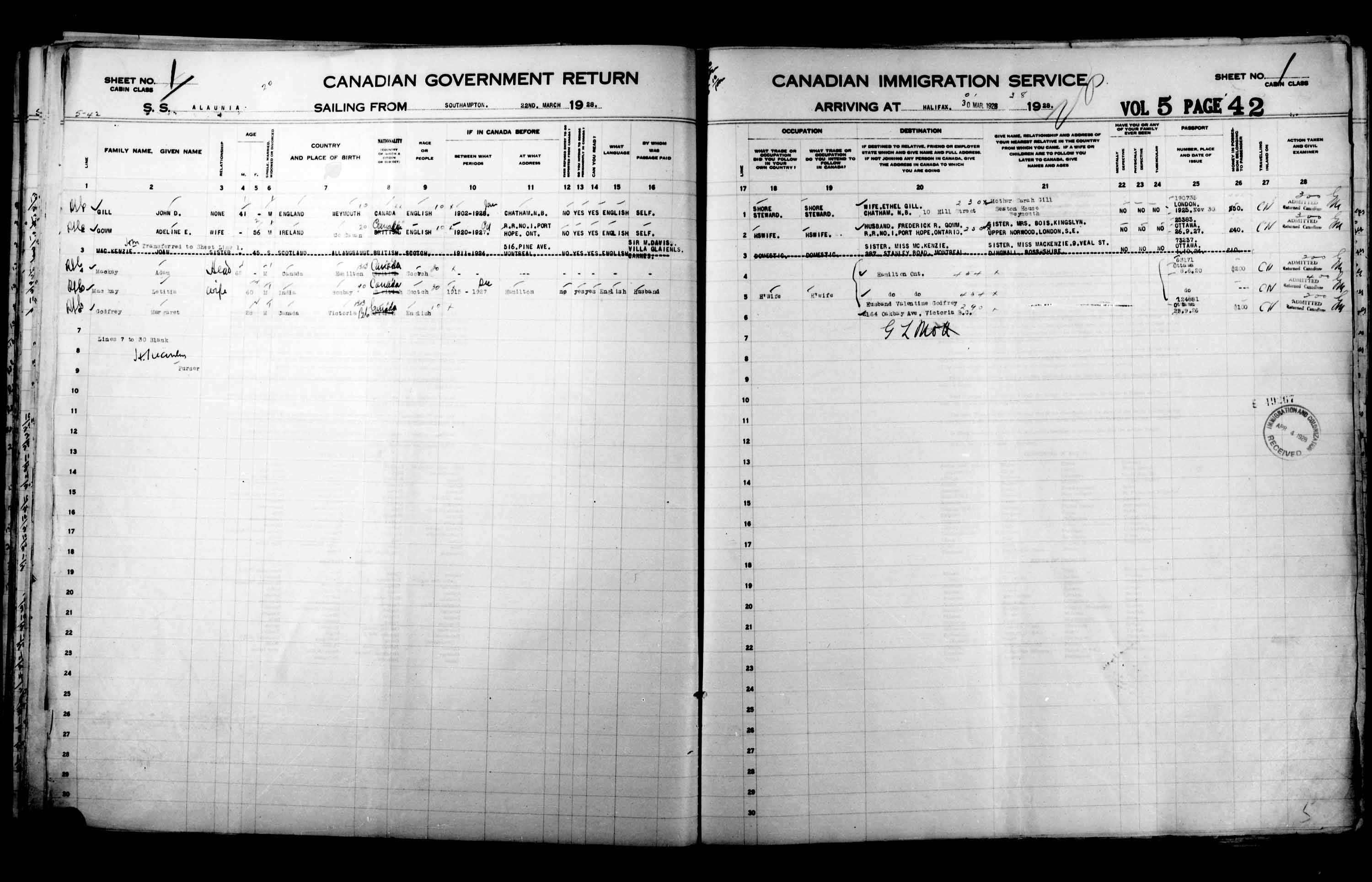 Titre : Listes de passagers : Halifax (1925-1935) - N d'enregistrement Mikan : 178854 - Microforme : t-14813