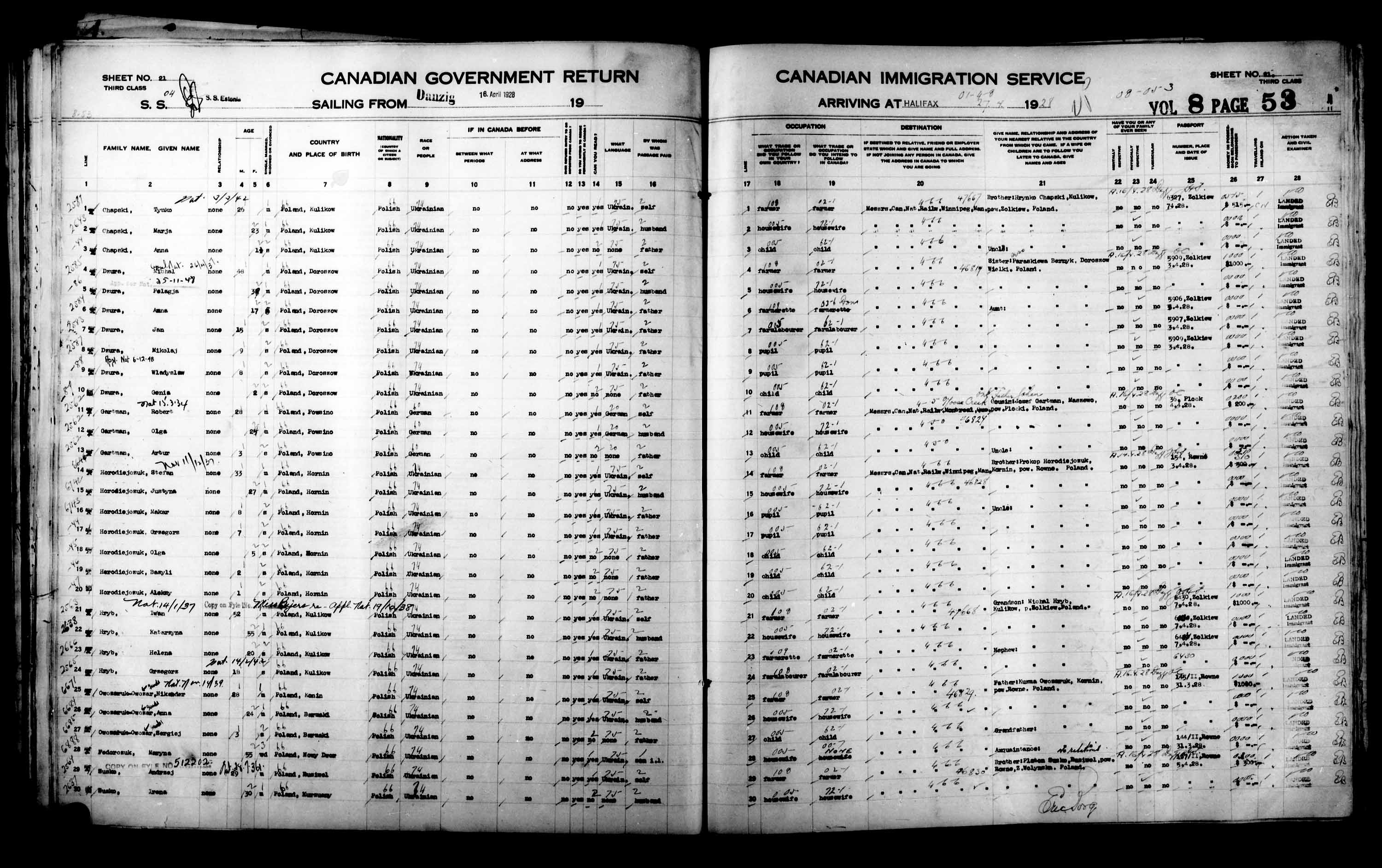 Title: Passenger Lists: Halifax (1925-1935) - Mikan Number: 134853 - Microform: t-14814