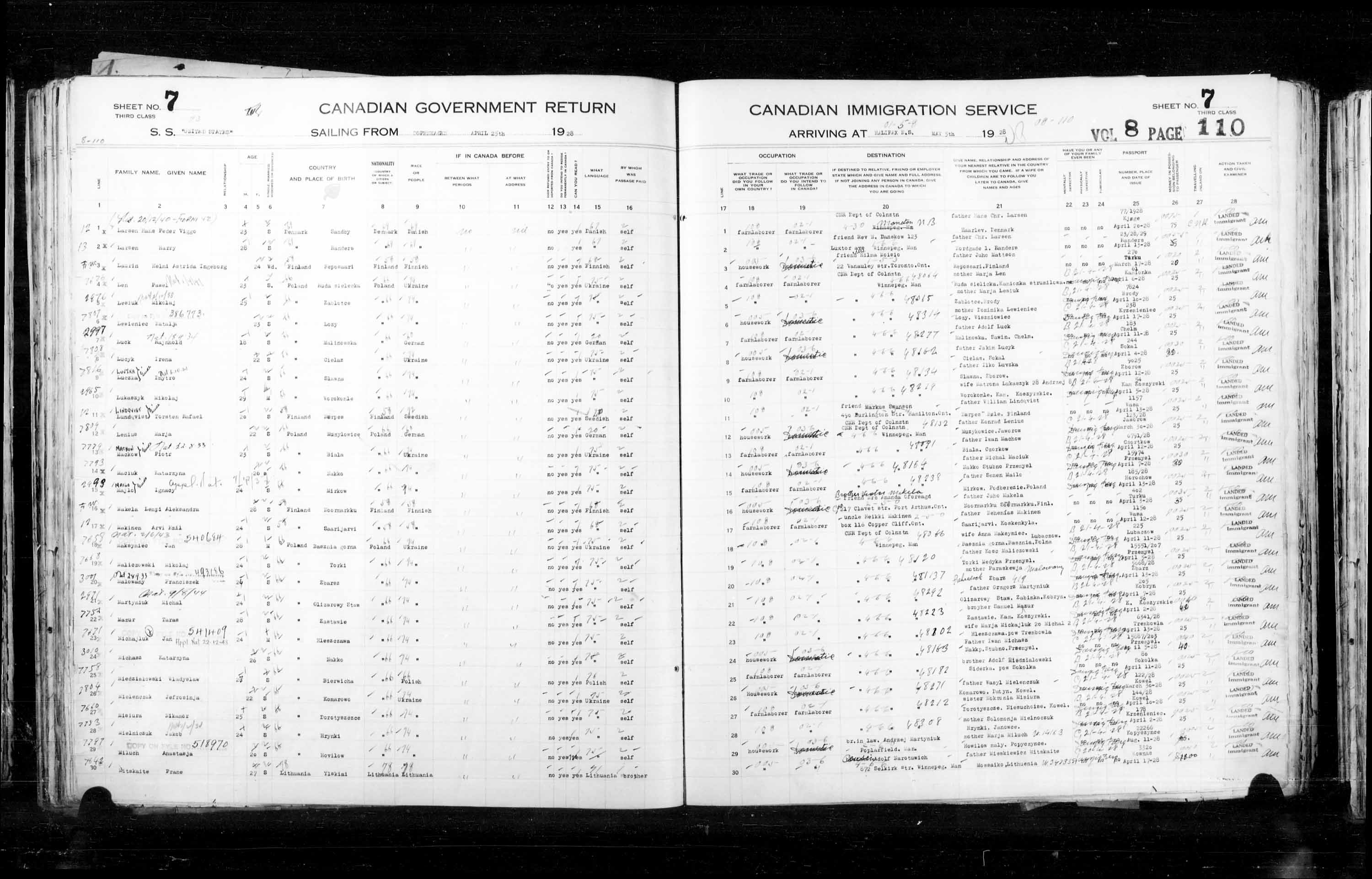Title: Passenger Lists: Halifax (1925-1935) - Mikan Number: 134853 - Microform: t-14815