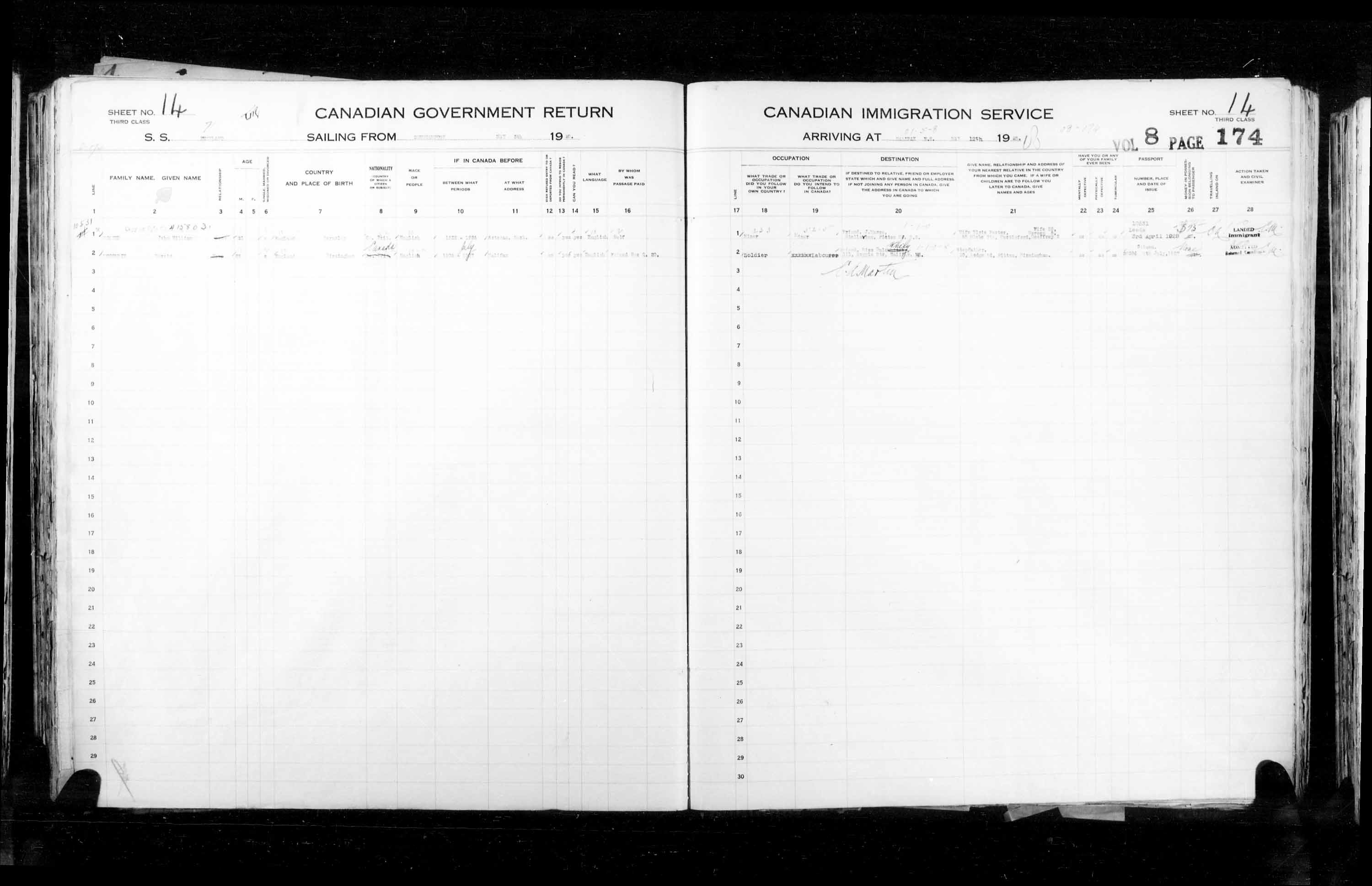 Title: Passenger Lists: Halifax (1925-1935) - Mikan Number: 134853 - Microform: t-14815