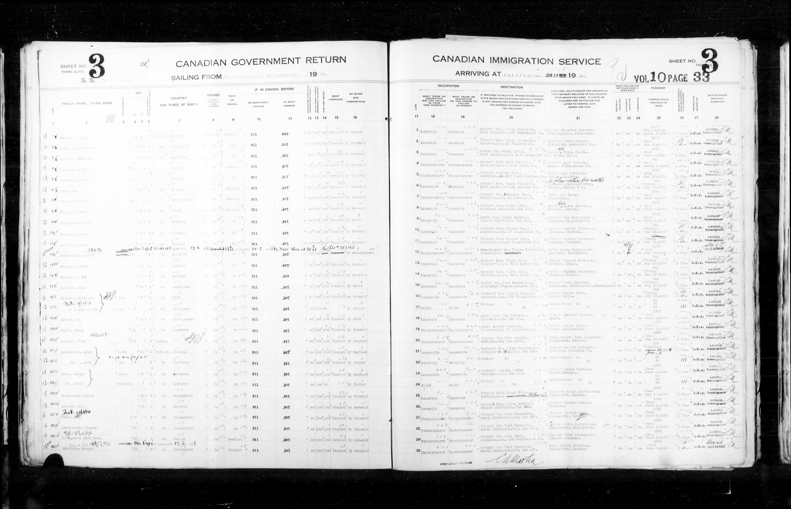 Title: Passenger Lists: Halifax (1925-1935) - Mikan Number: 134853 - Microform: t-14815