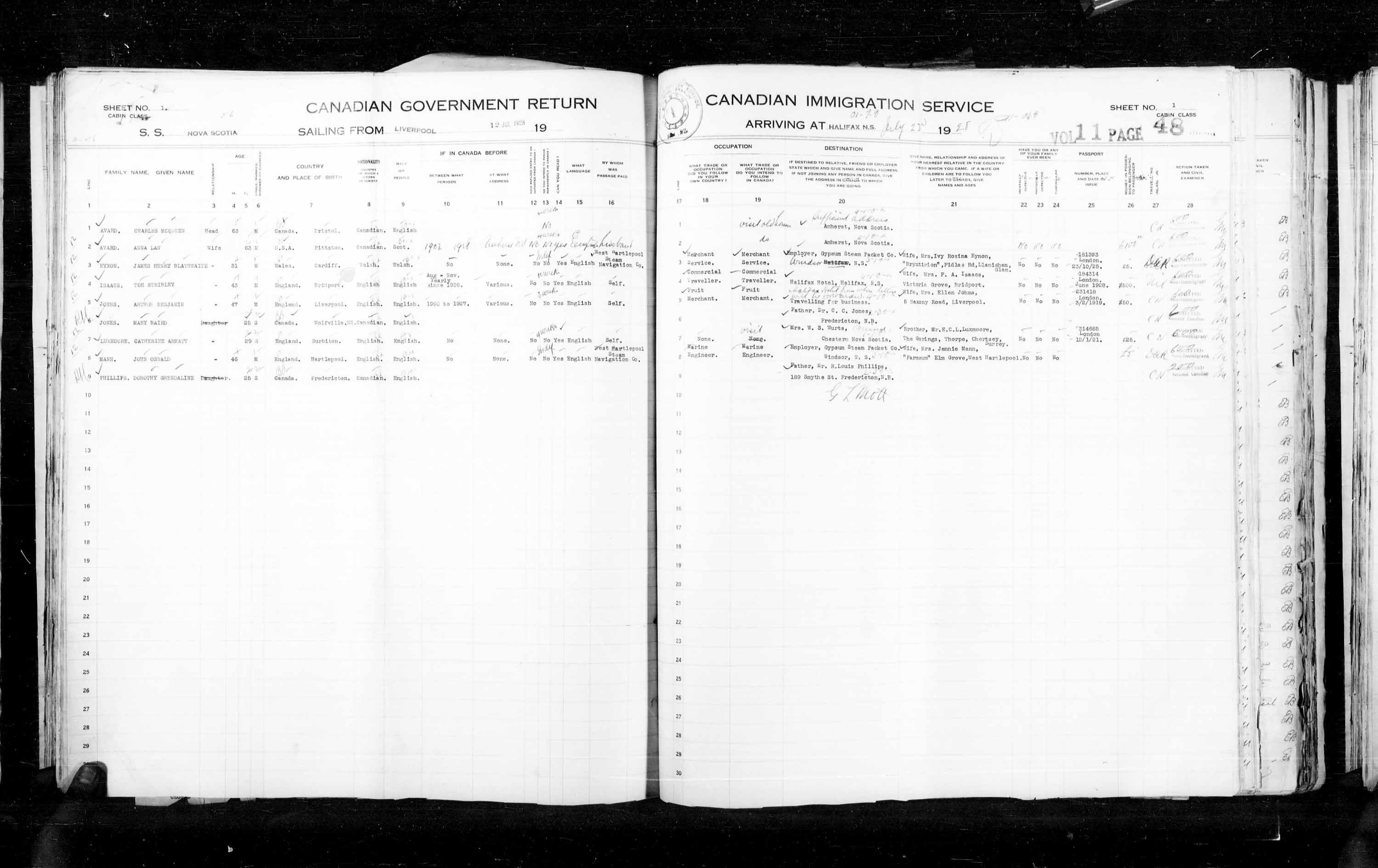 Titre : Listes de passagers : Halifax (1925-1935) - N d'enregistrement Mikan : 178854 - Microforme : t-14816
