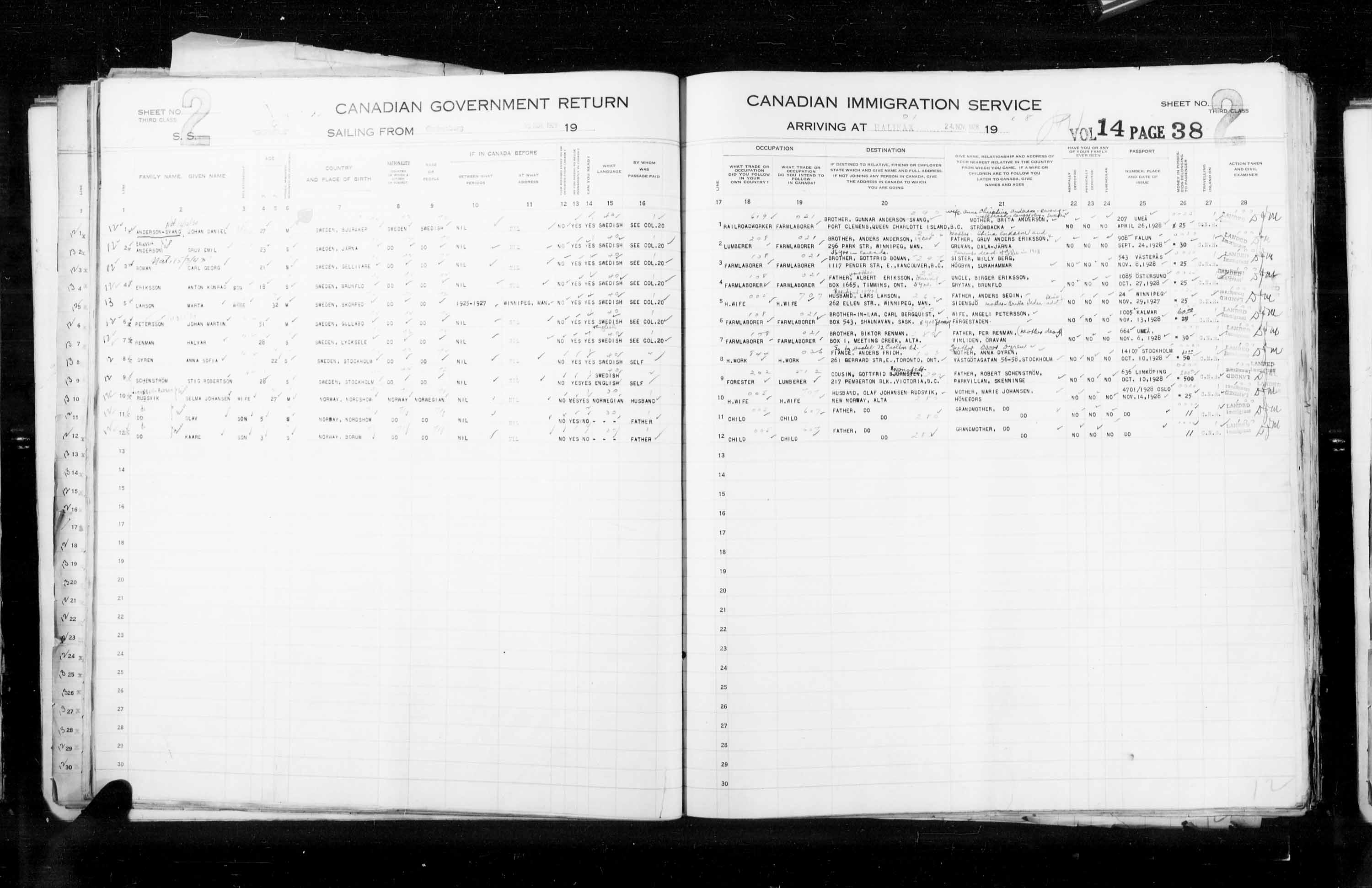 Titre : Listes de passagers : Halifax (1925-1935) - N d'enregistrement Mikan : 178854 - Microforme : t-14816