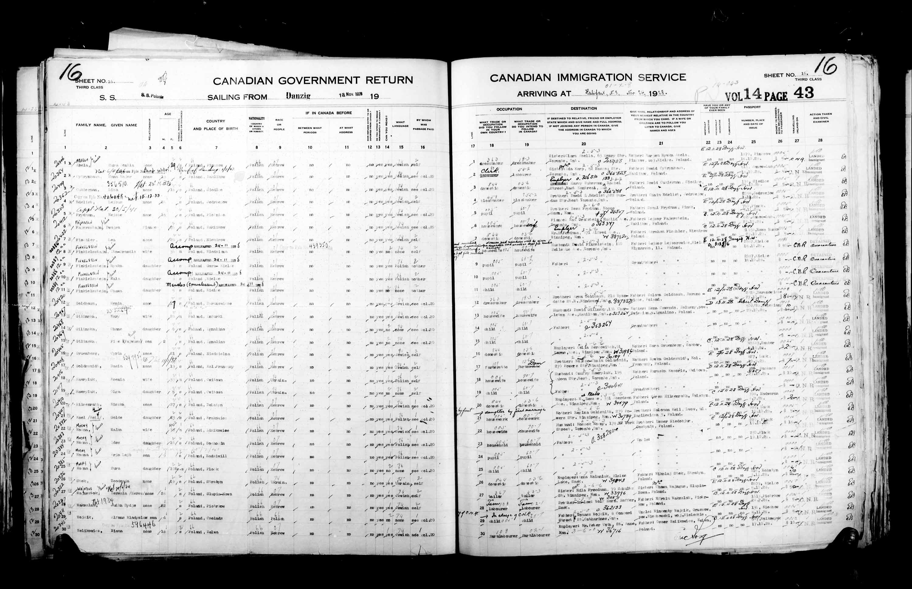 Title: Passenger Lists: Halifax (1925-1935) - Mikan Number: 134853 - Microform: t-14817