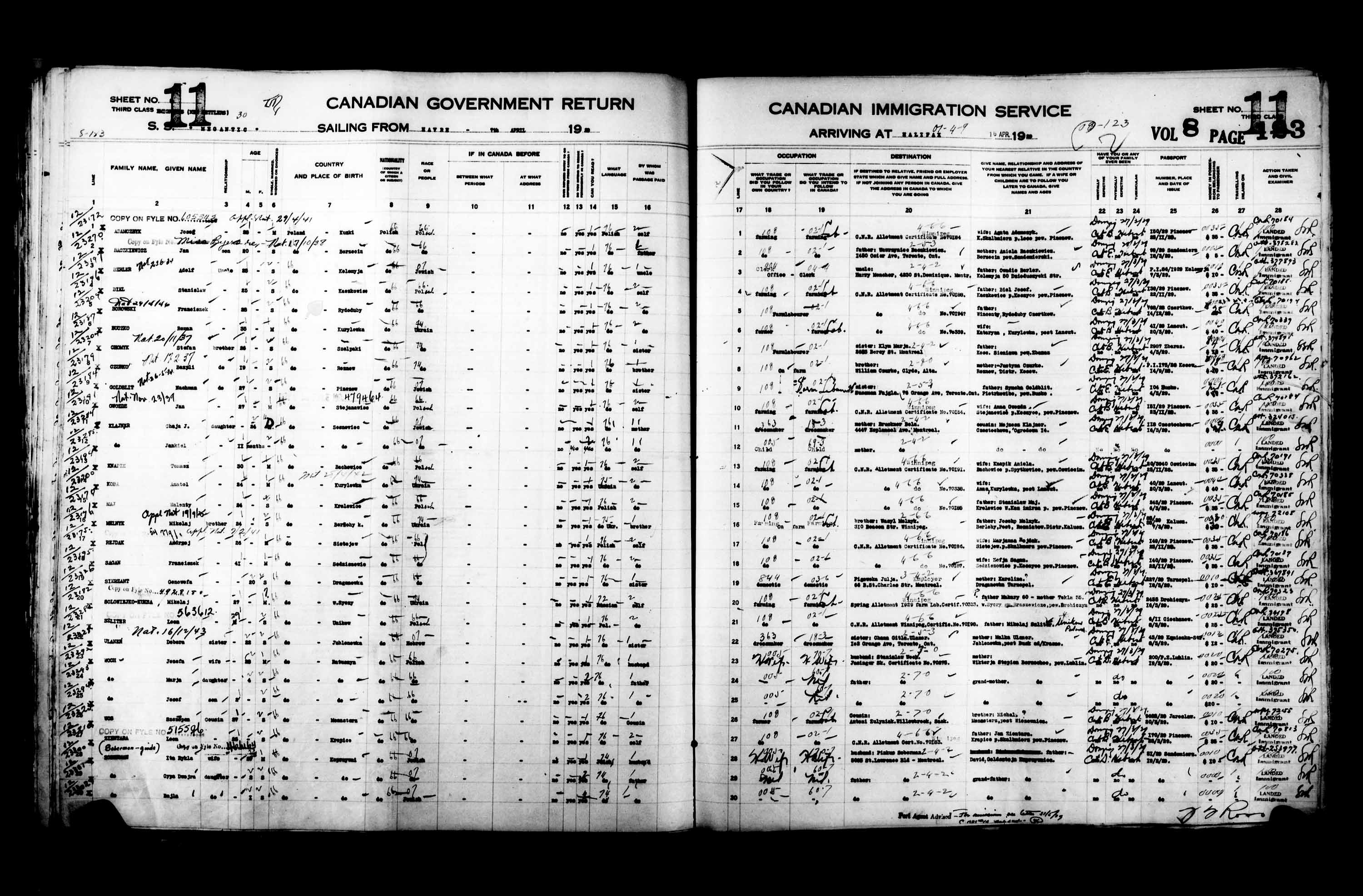 Title: Passenger Lists: Halifax (1925-1935) - Mikan Number: 134853 - Microform: t-14819