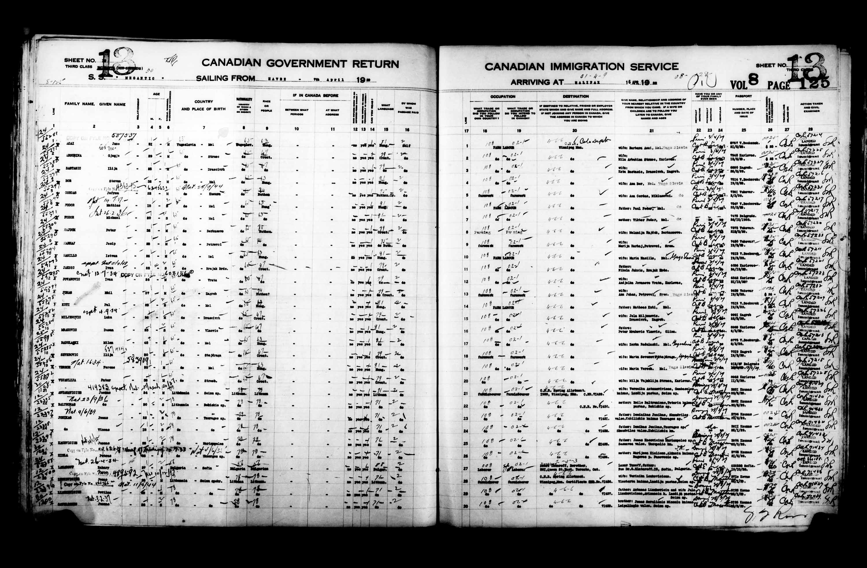 Title: Passenger Lists: Halifax (1925-1935) - Mikan Number: 134853 - Microform: t-14819