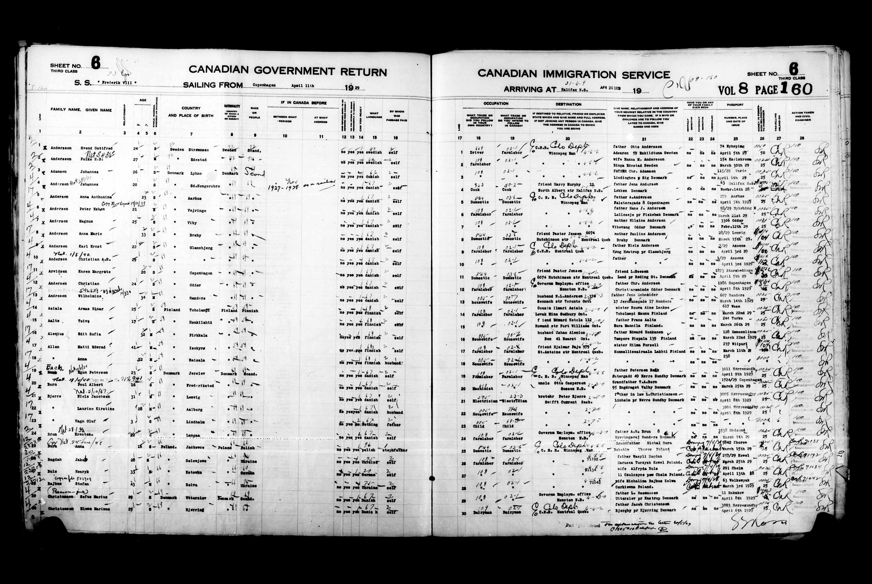 Title: Passenger Lists: Halifax (1925-1935) - Mikan Number: 134853 - Microform: t-14820