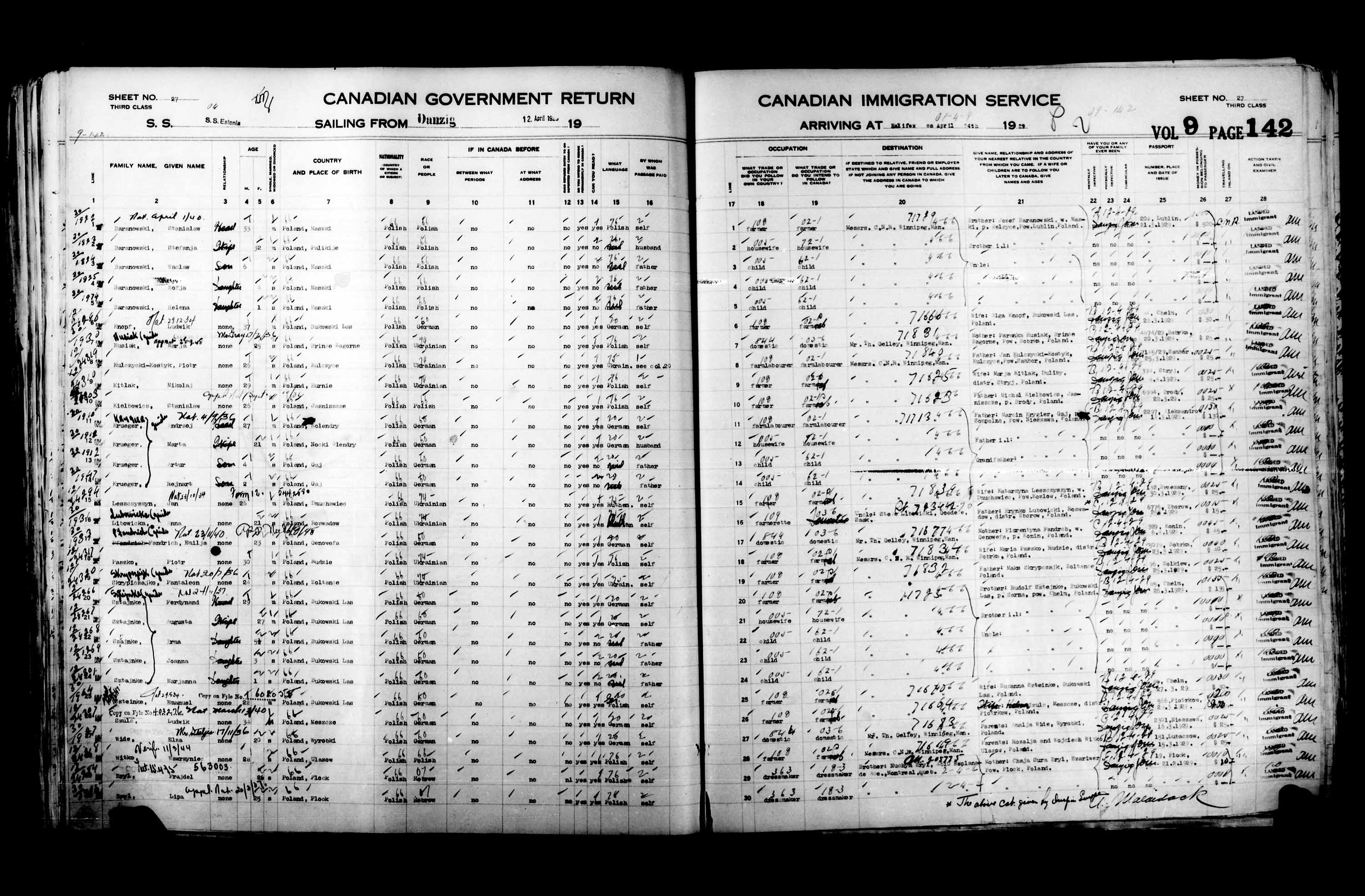 Title: Passenger Lists: Halifax (1925-1935) - Mikan Number: 134853 - Microform: t-14820