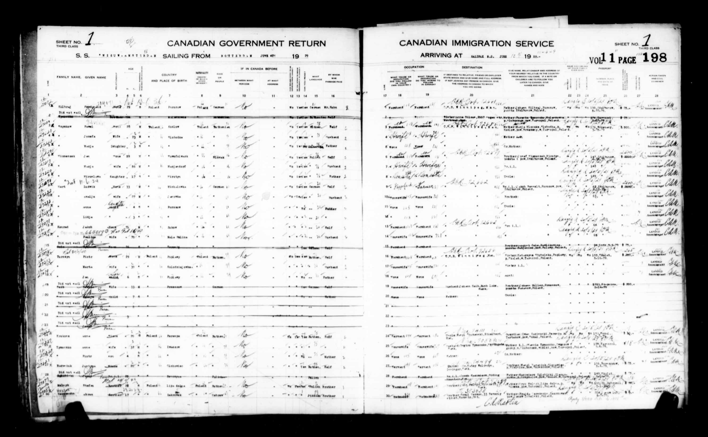 Title: Passenger Lists: Halifax (1925-1935) - Mikan Number: 134853 - Microform: t-14821