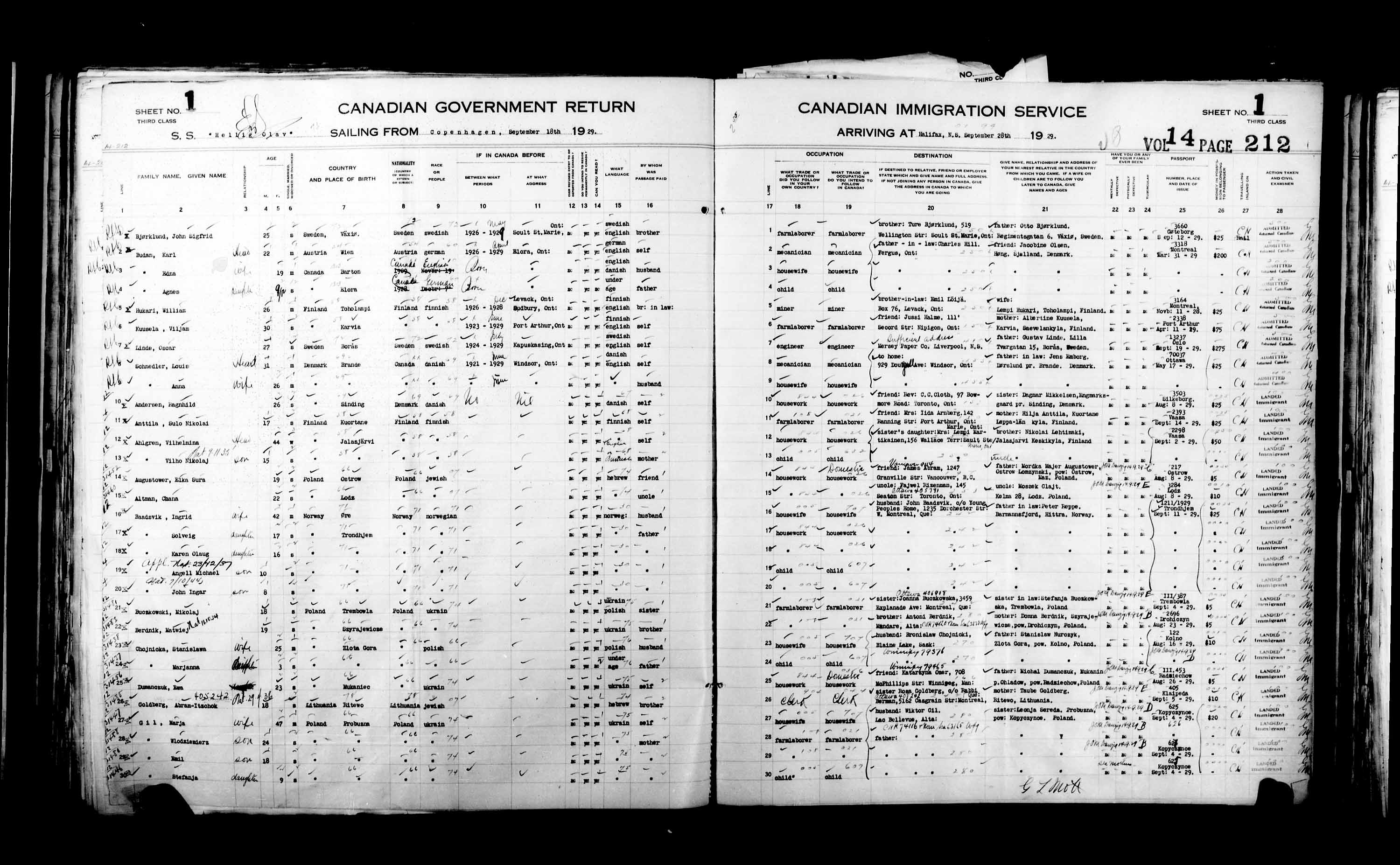 Title: Passenger Lists: Halifax (1925-1935) - Mikan Number: 134853 - Microform: t-14822