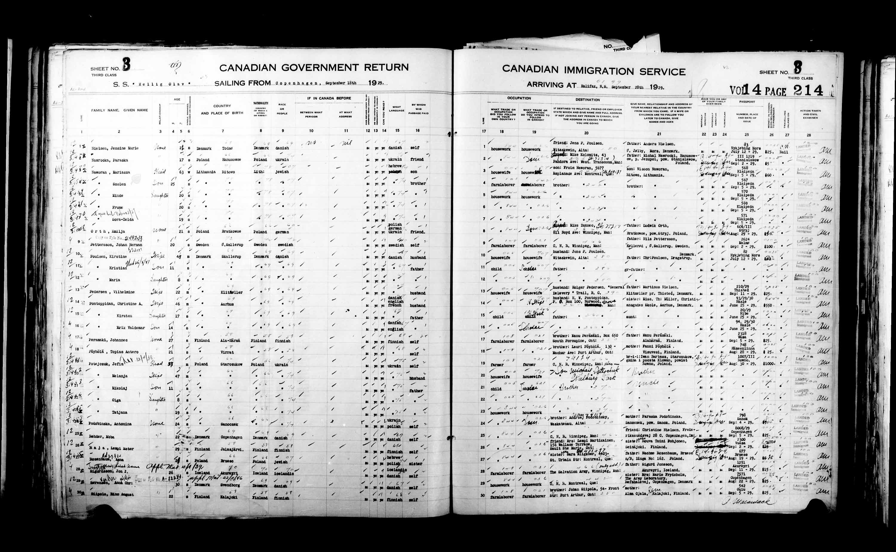 Title: Passenger Lists: Halifax (1925-1935) - Mikan Number: 134853 - Microform: t-14822