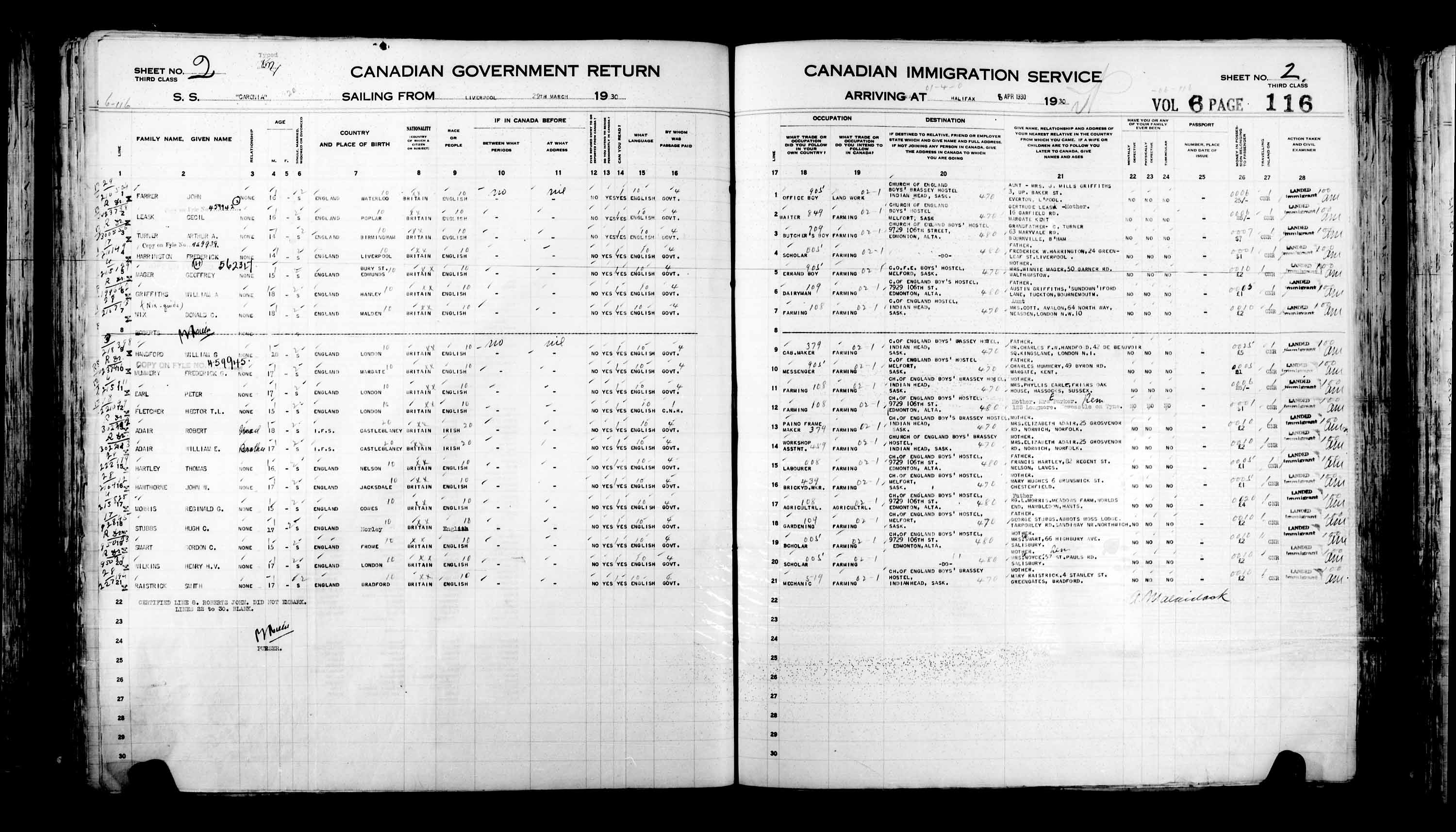 Title: Passenger Lists: Halifax (1925-1935) - Mikan Number: 134853 - Microform: t-14825