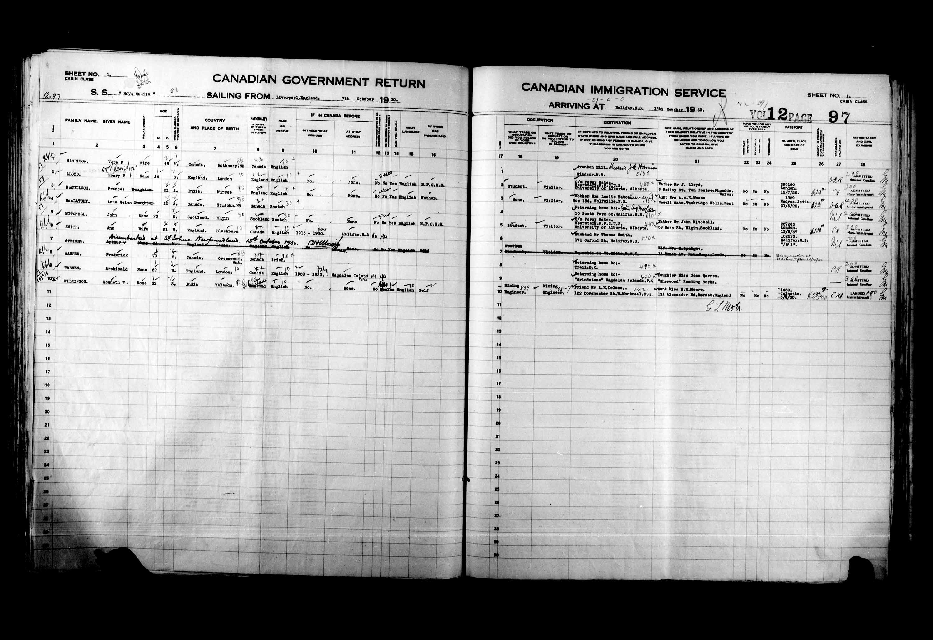 Title: Passenger Lists: Halifax (1925-1935) - Mikan Number: 134853 - Microform: t-14827