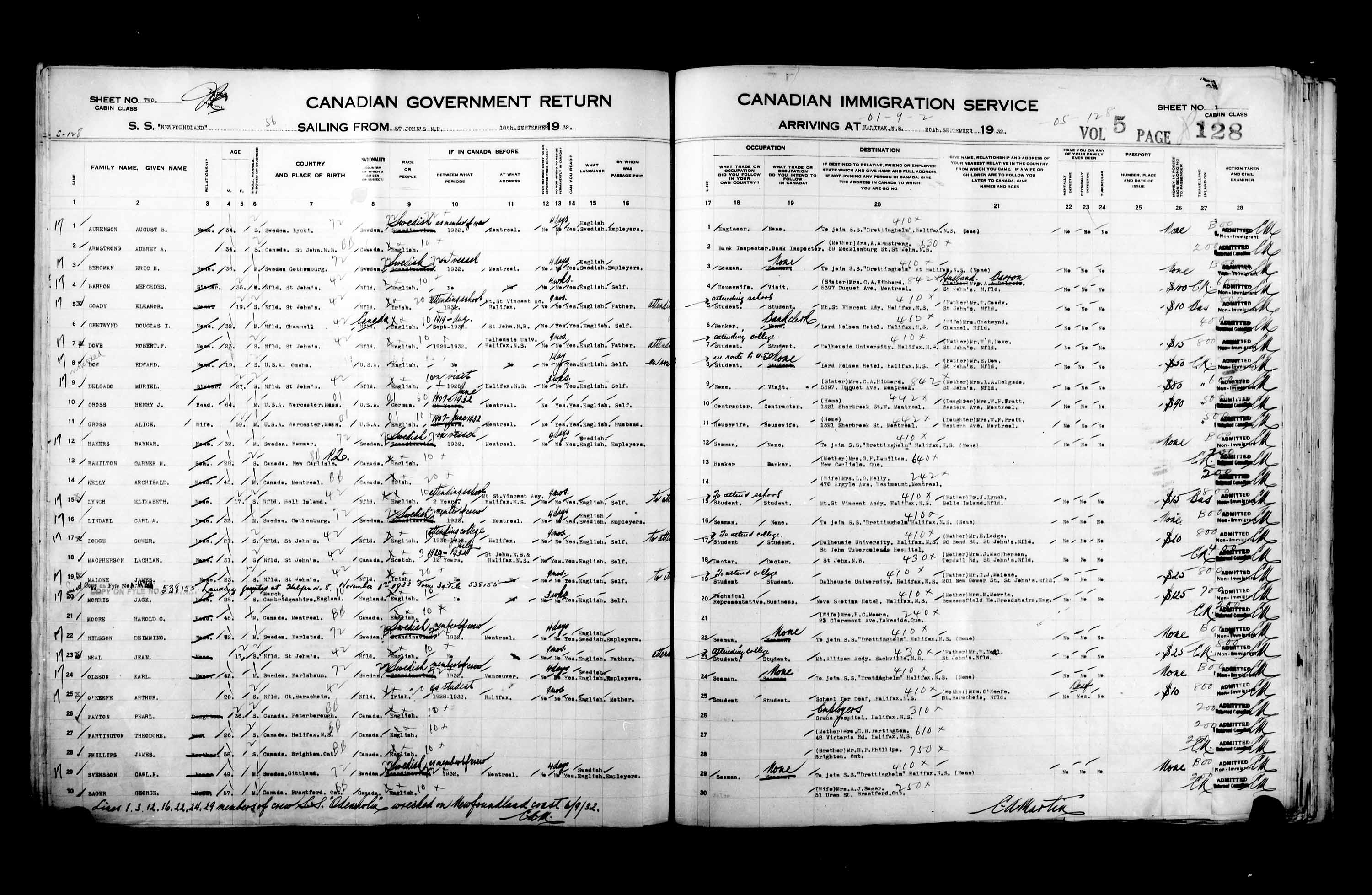Titre : Listes de passagers : Halifax (1925-1935) - N d'enregistrement Mikan : 178854 - Microforme : t-14831