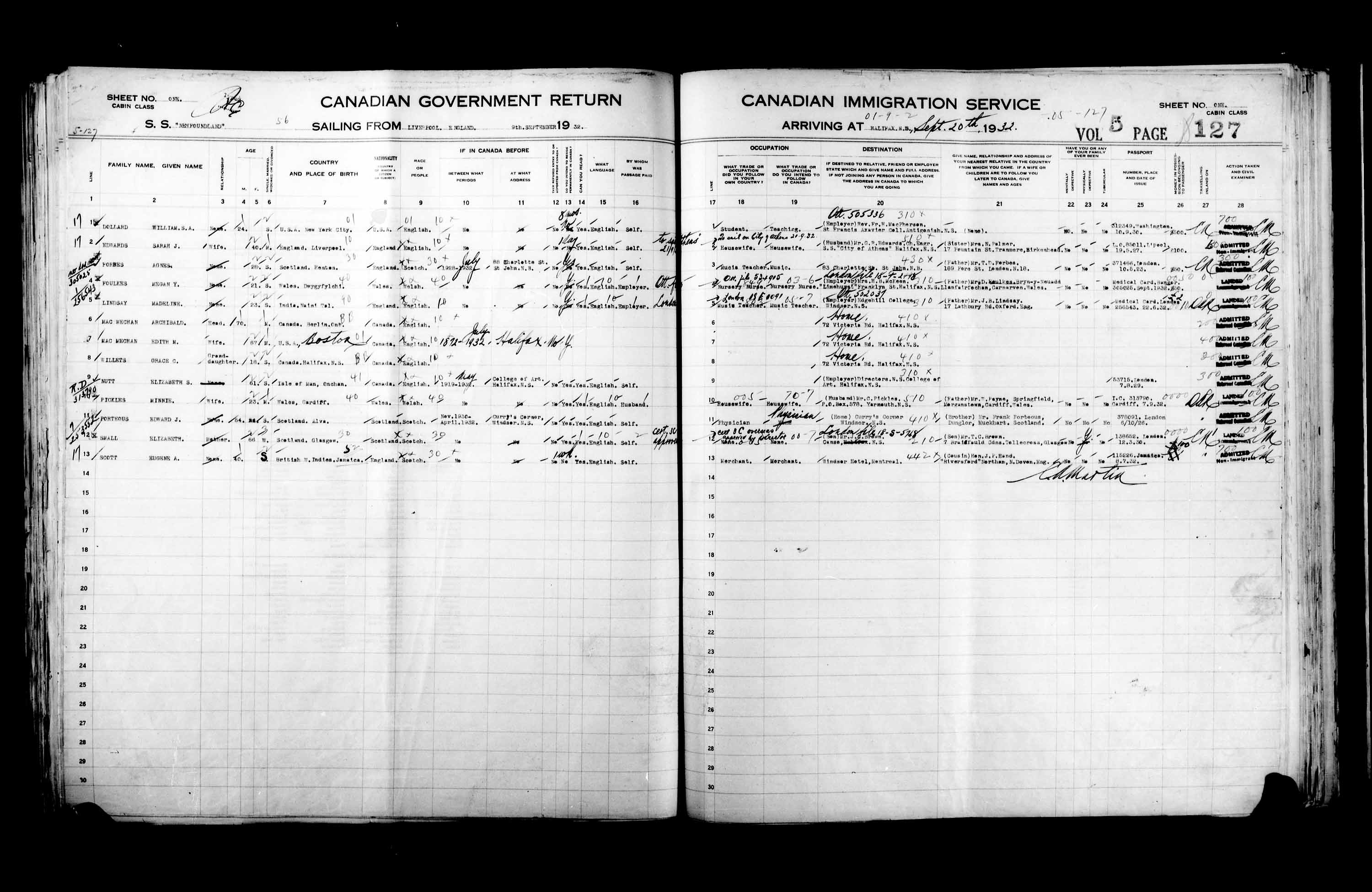 Title: Passenger Lists: Halifax (1925-1935) - Mikan Number: 134853 - Microform: t-14831