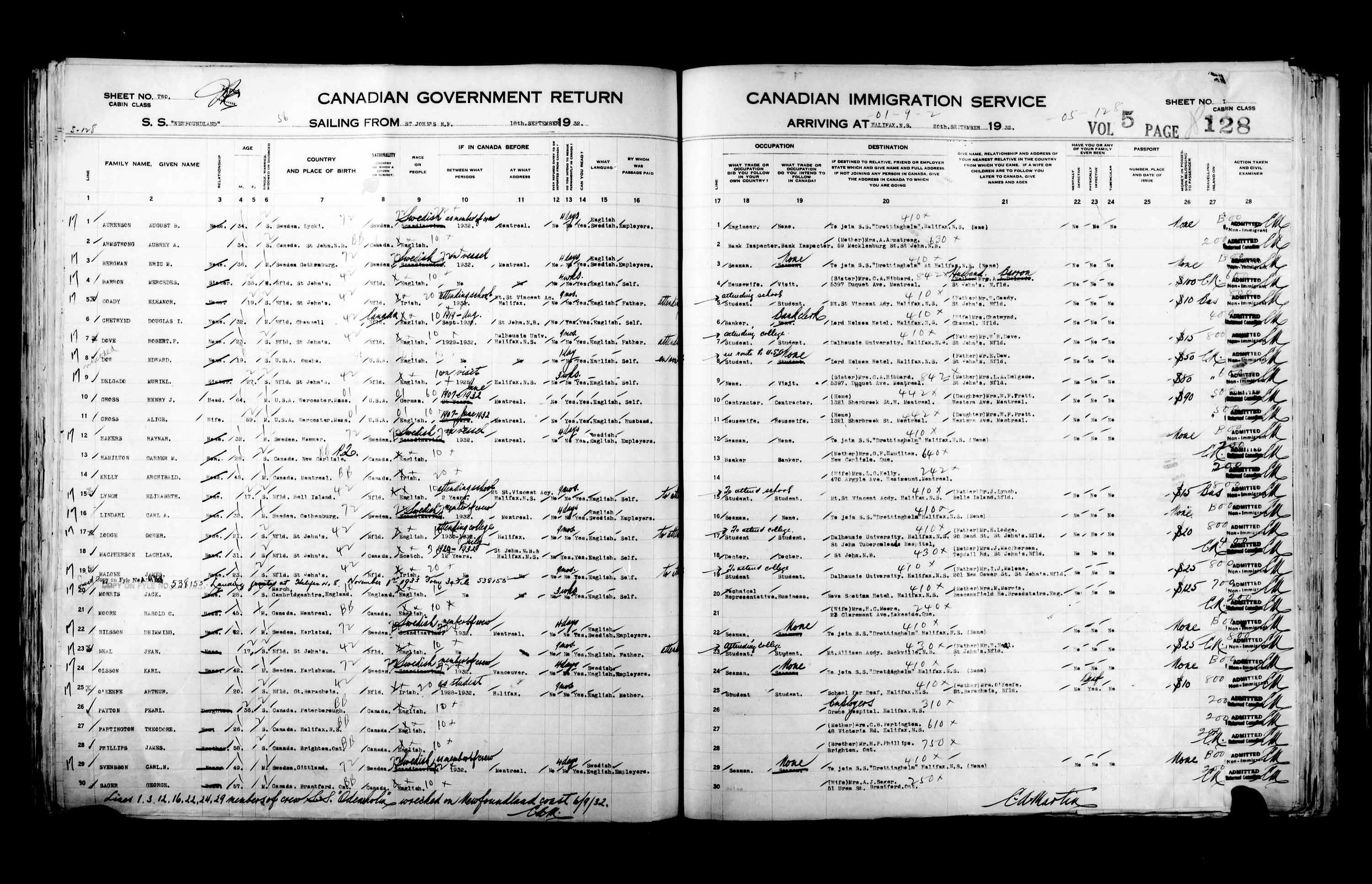 Titre : Listes de passagers : Halifax (1925-1935) - N d'enregistrement Mikan : 178854 - Microforme : t-14831