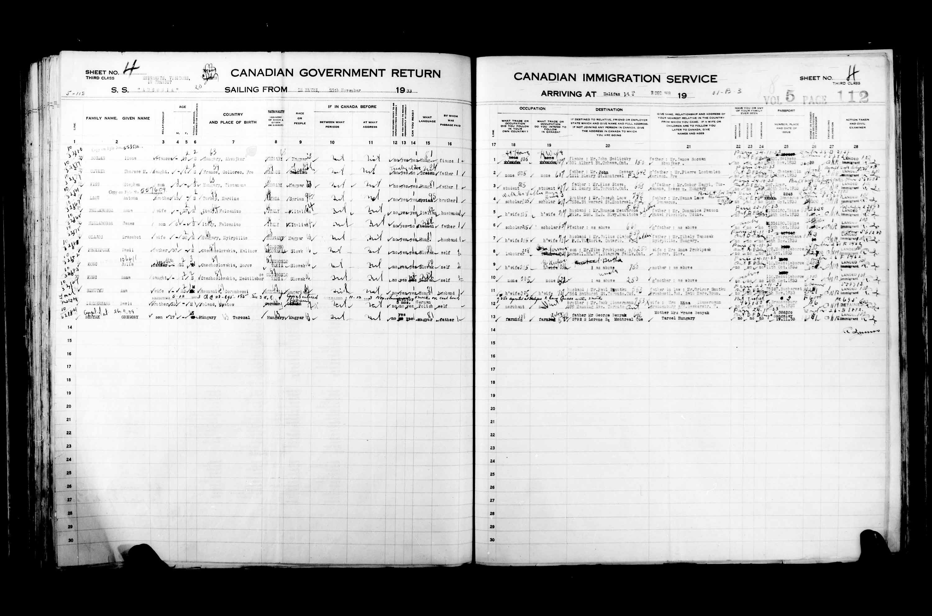 Titre : Listes de passagers : Halifax (1925-1935) - N d'enregistrement Mikan : 178854 - Microforme : t-14832