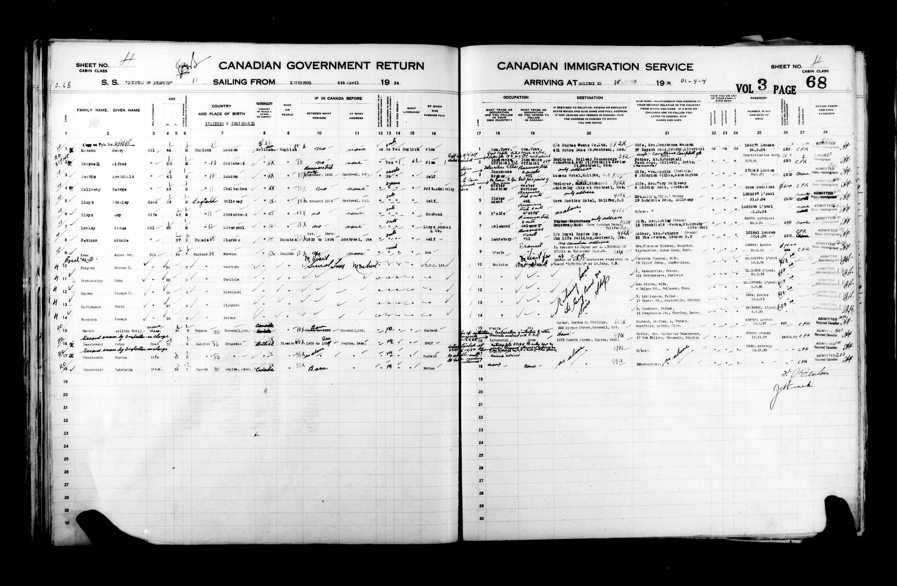 Titre : Listes de passagers : Halifax (1925-1935) - N d'enregistrement Mikan : 178854 - Microforme : t-14833