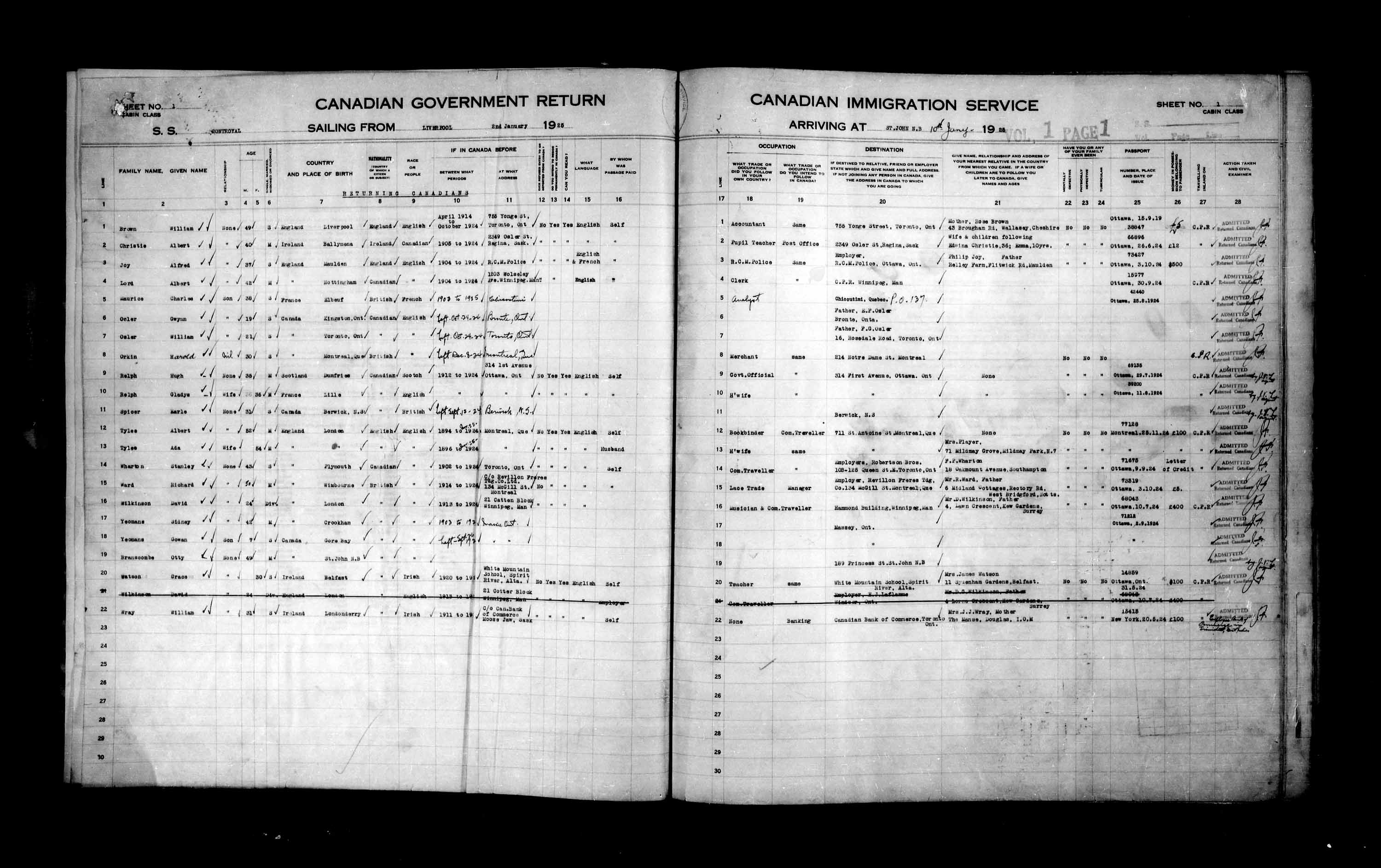 Title: Passenger Lists: Saint John (1925-1935) - Mikan Number: 134836 - Microform: t-14845