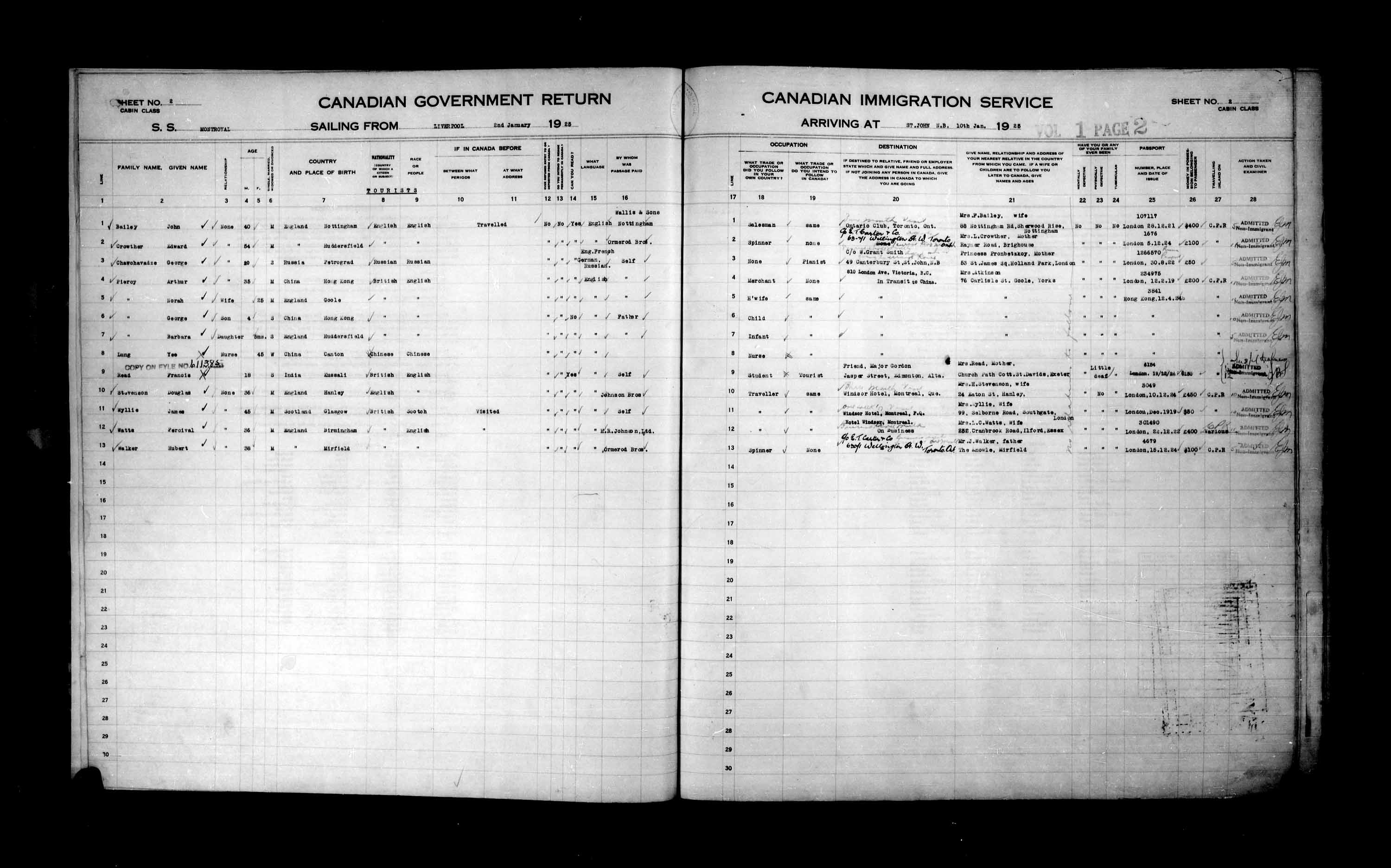 Titre : Listes de passagers : Saint-Jean (1925-1935) - N d'enregistrement Mikan : 178857 - Microforme : t-14845