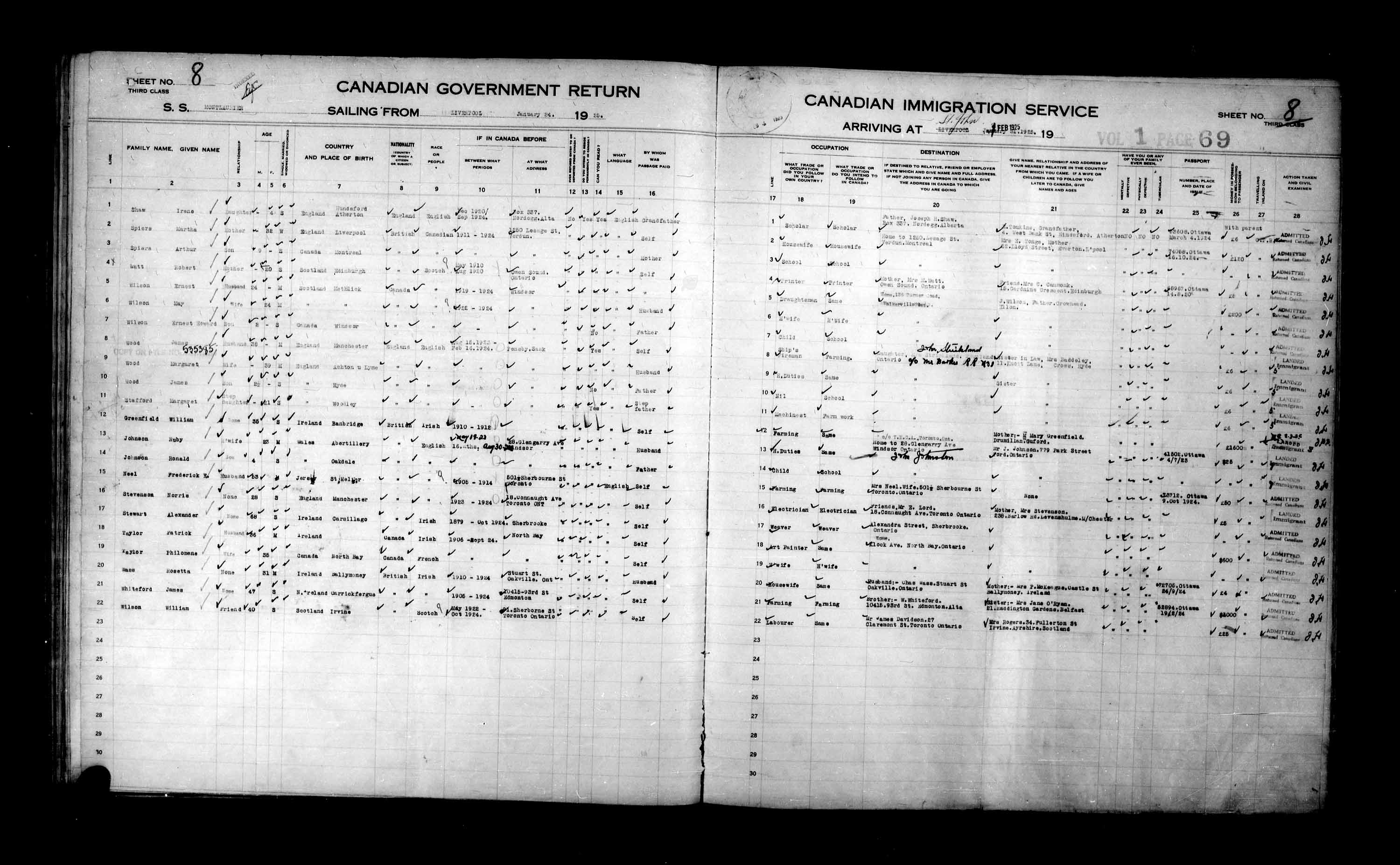 Titre : Listes de passagers : Saint-Jean (1925-1935) - N d'enregistrement Mikan : 178857 - Microforme : t-14845