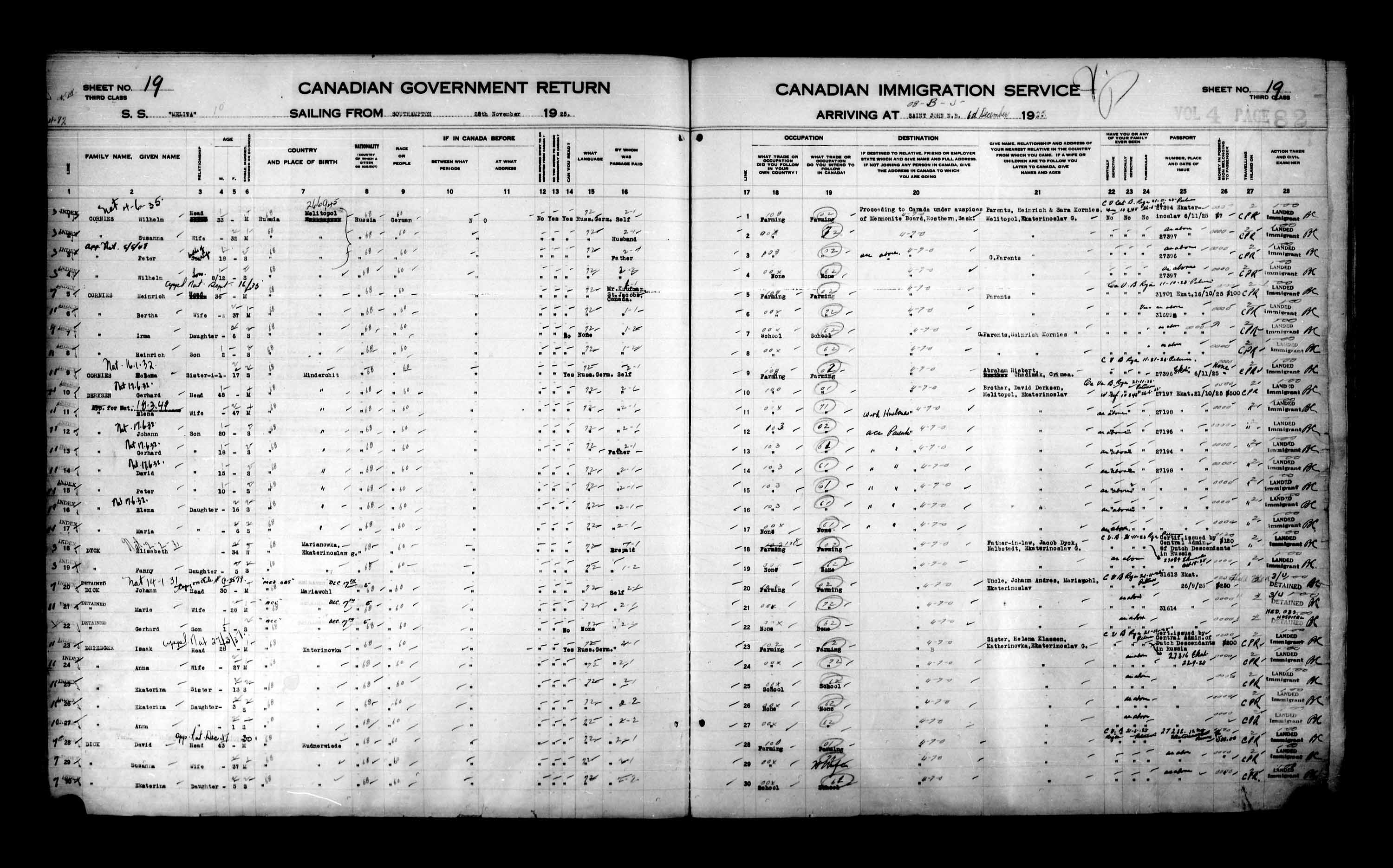 Title: Passenger Lists: Saint John (1925-1935) - Mikan Number: 134836 - Microform: t-14846