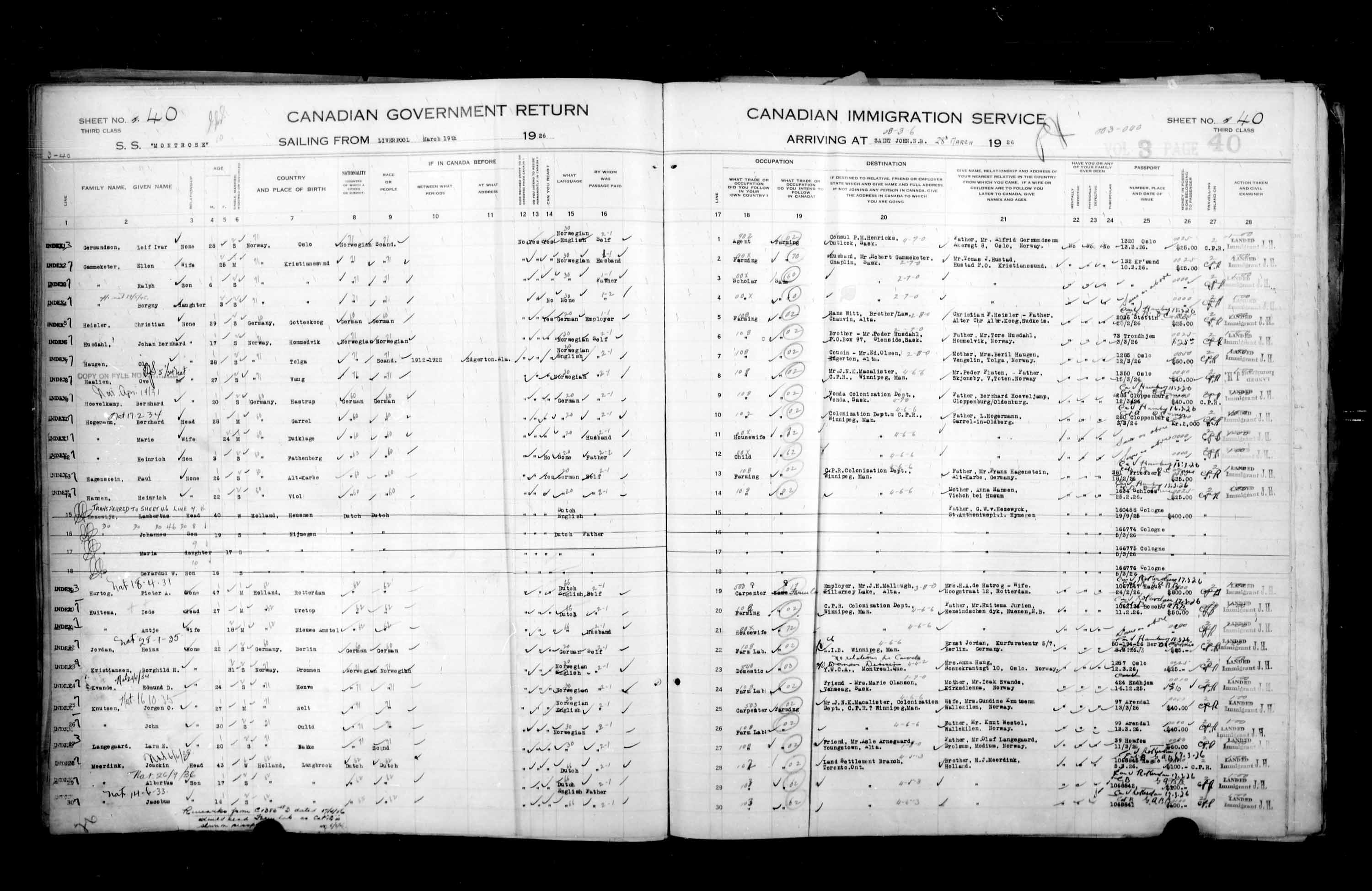 Title: Passenger Lists: Saint John (1925-1935) - Mikan Number: 134836 - Microform: t-14847