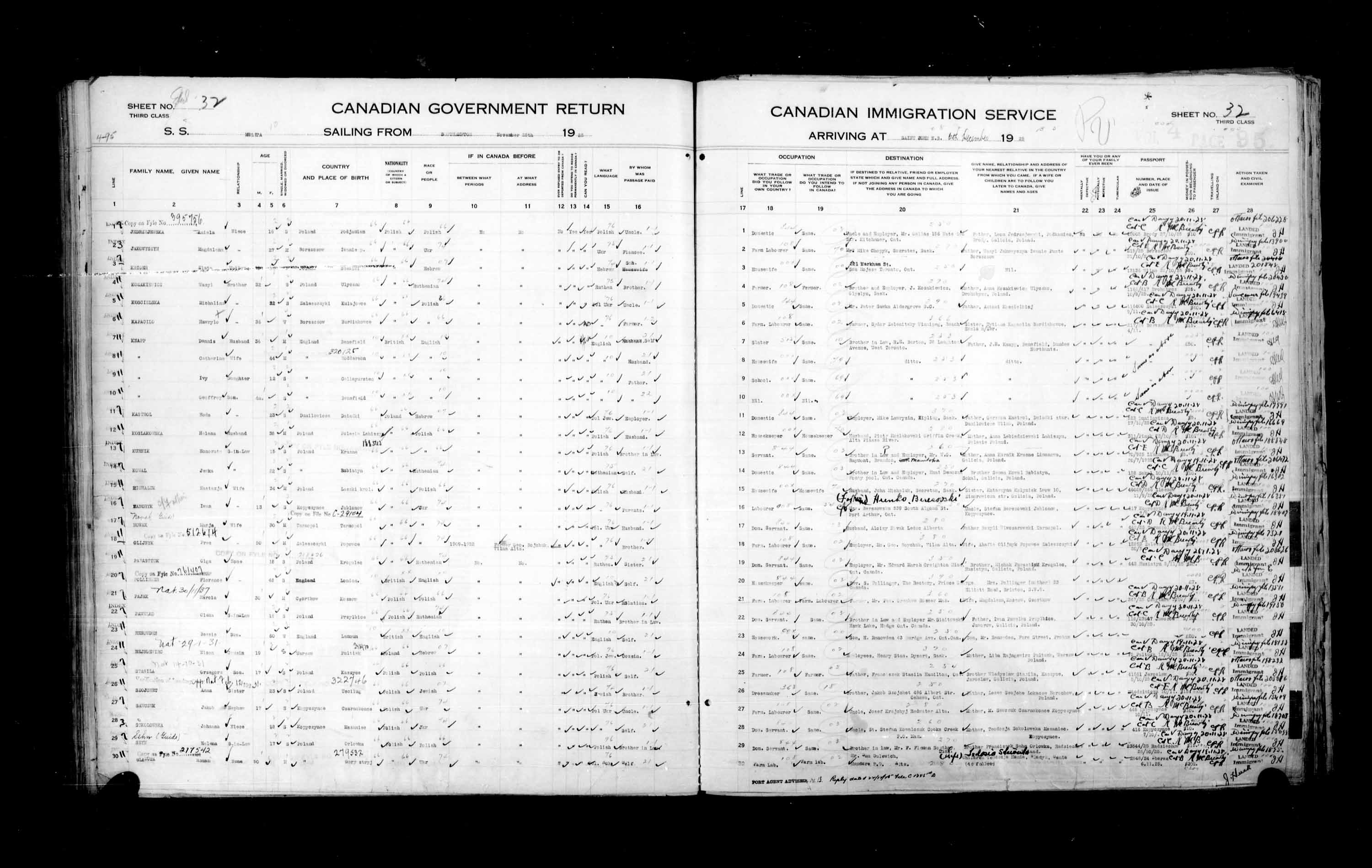 Titre : Listes de passagers : Saint-Jean (1925-1935) - N d'enregistrement Mikan : 178857 - Microforme : t-14847